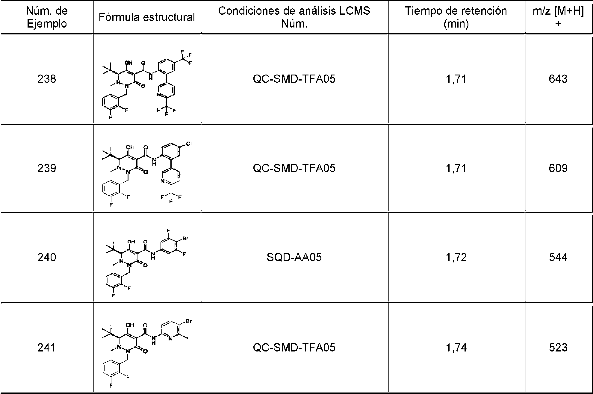 Figure imgf000152_0002