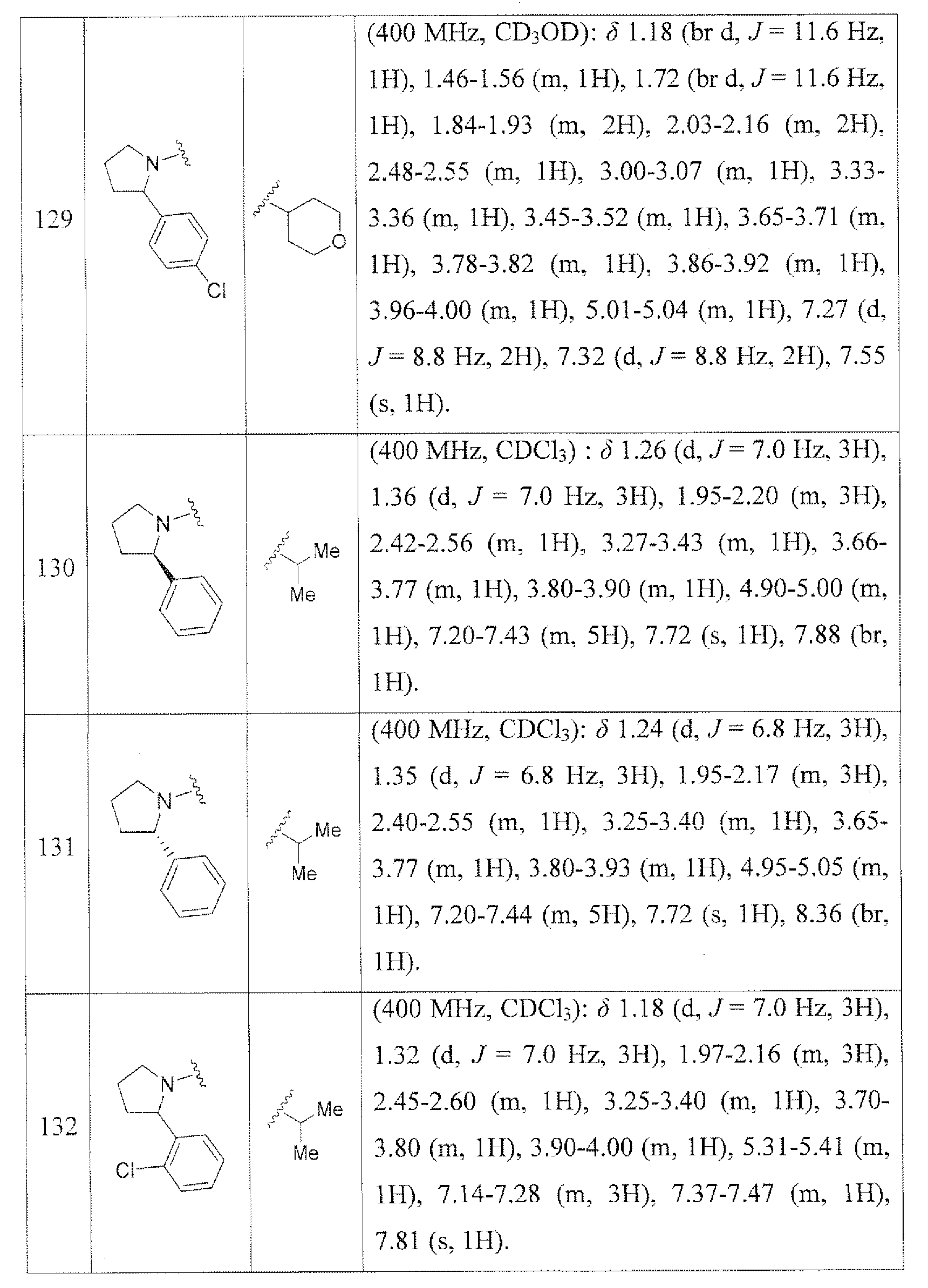 Figure JPOXMLDOC01-appb-I000034