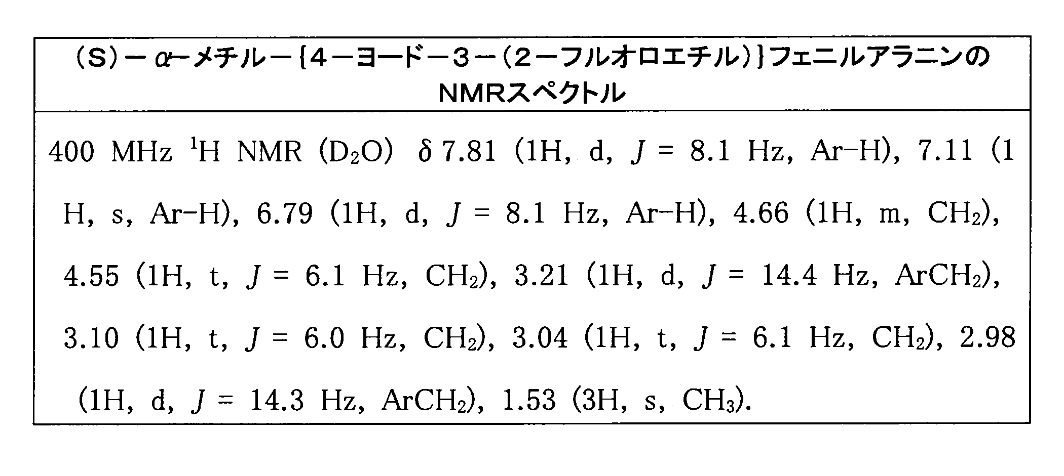 Figure JPOXMLDOC01-appb-T000046
