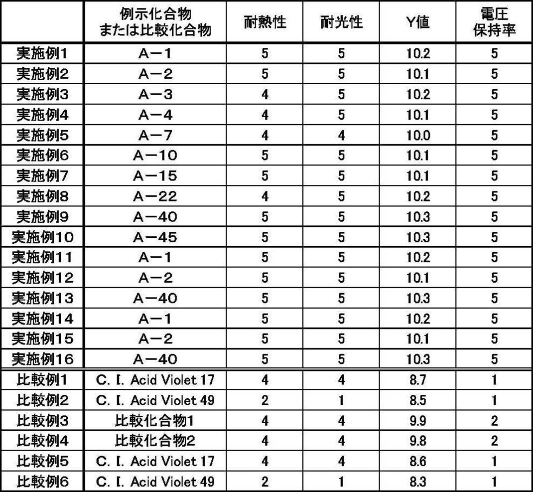 Figure JPOXMLDOC01-appb-T000037