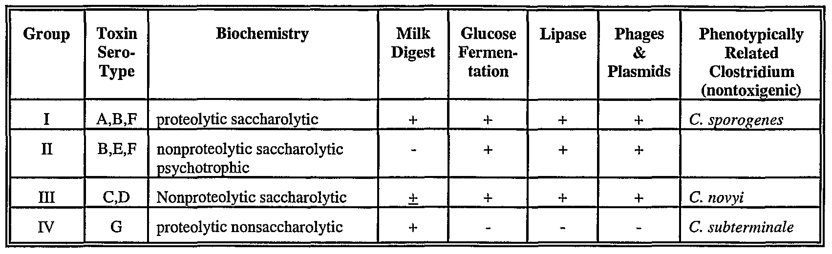 Figure imgf000014_0001