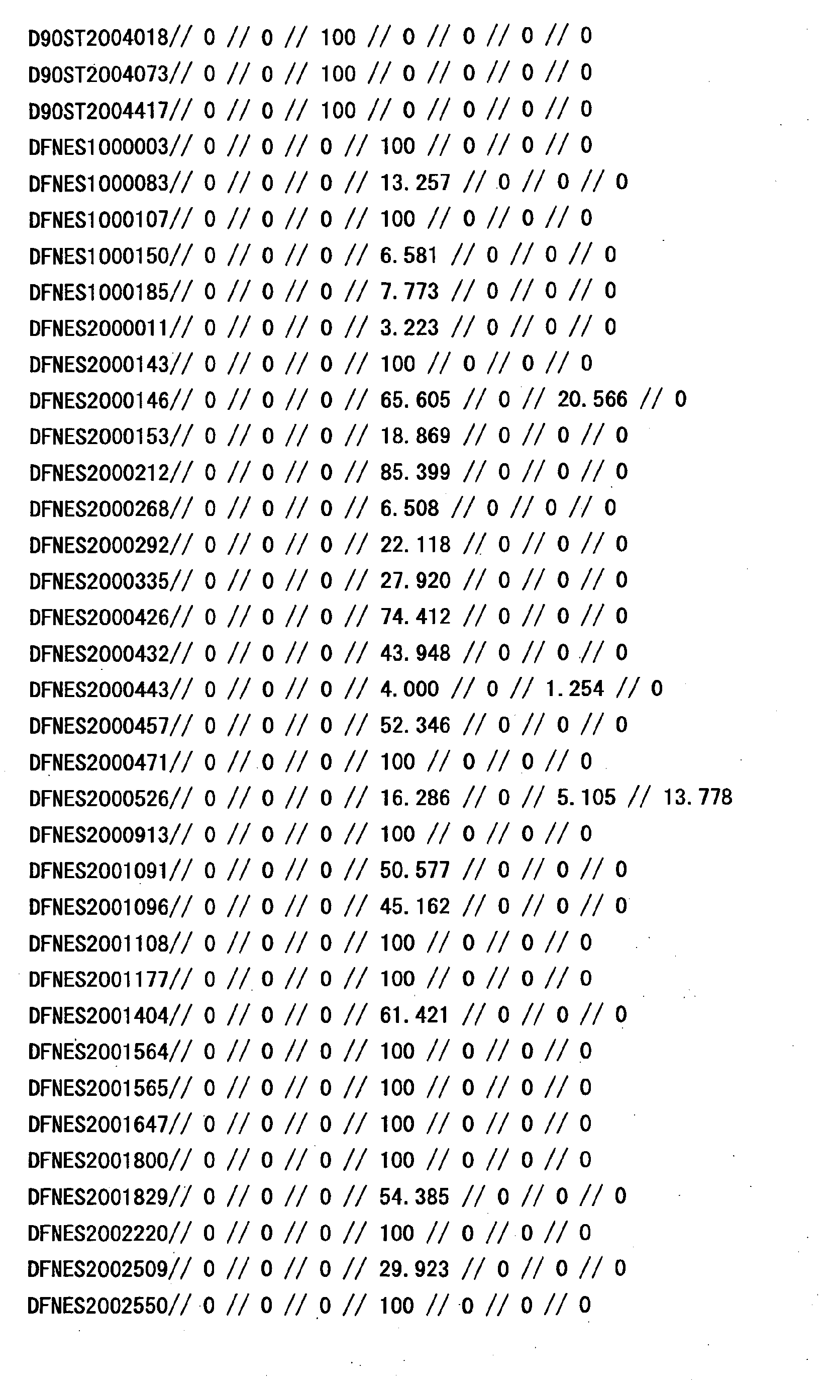 Figure 17680001