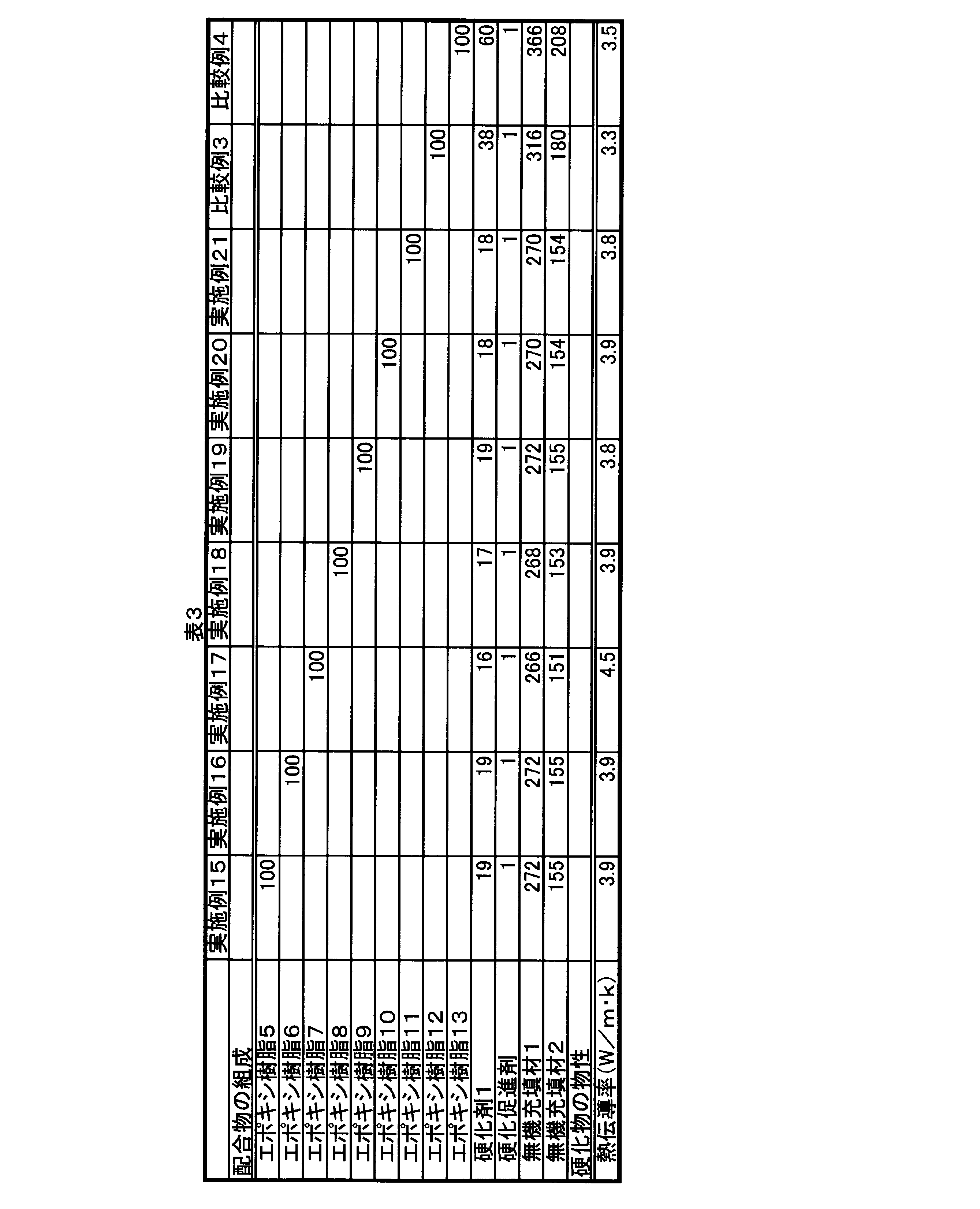 Figure JPOXMLDOC01-appb-T000025