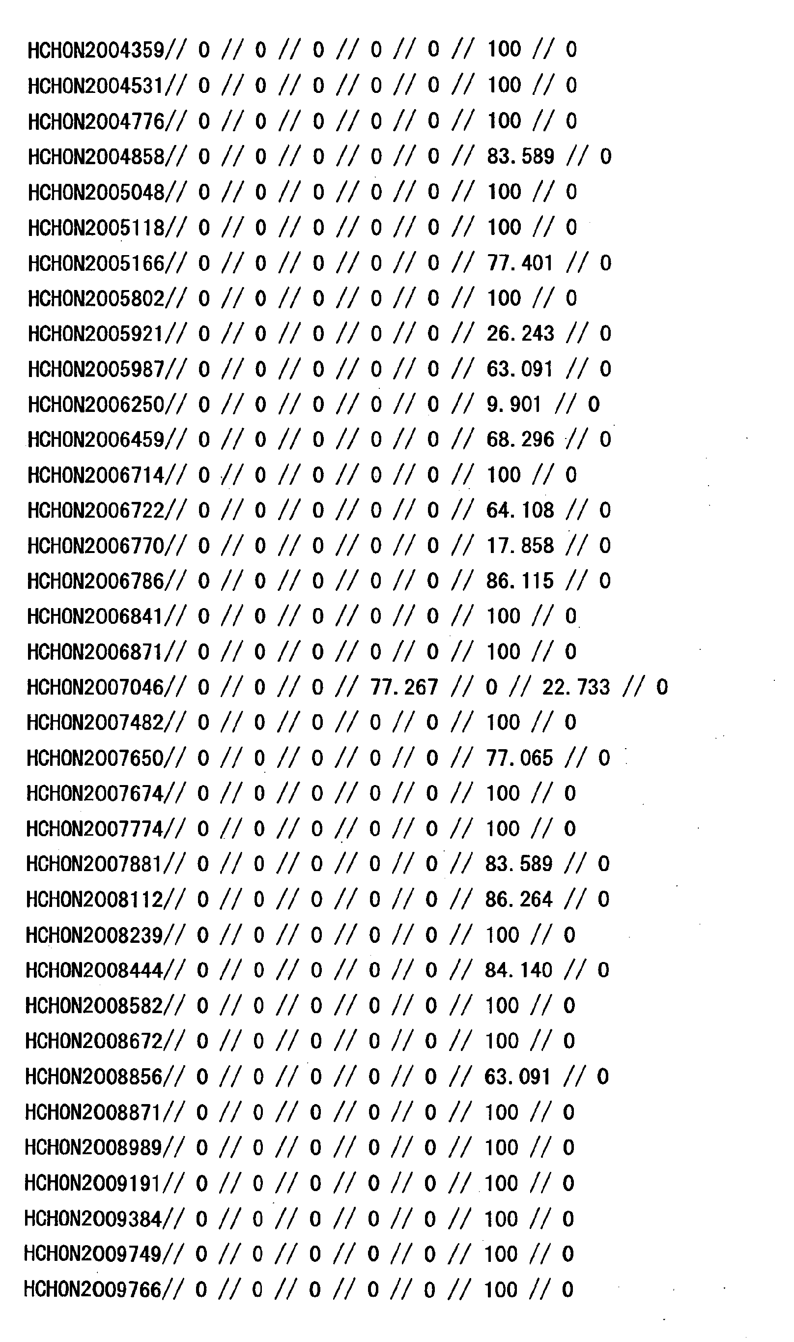 Figure 19420001