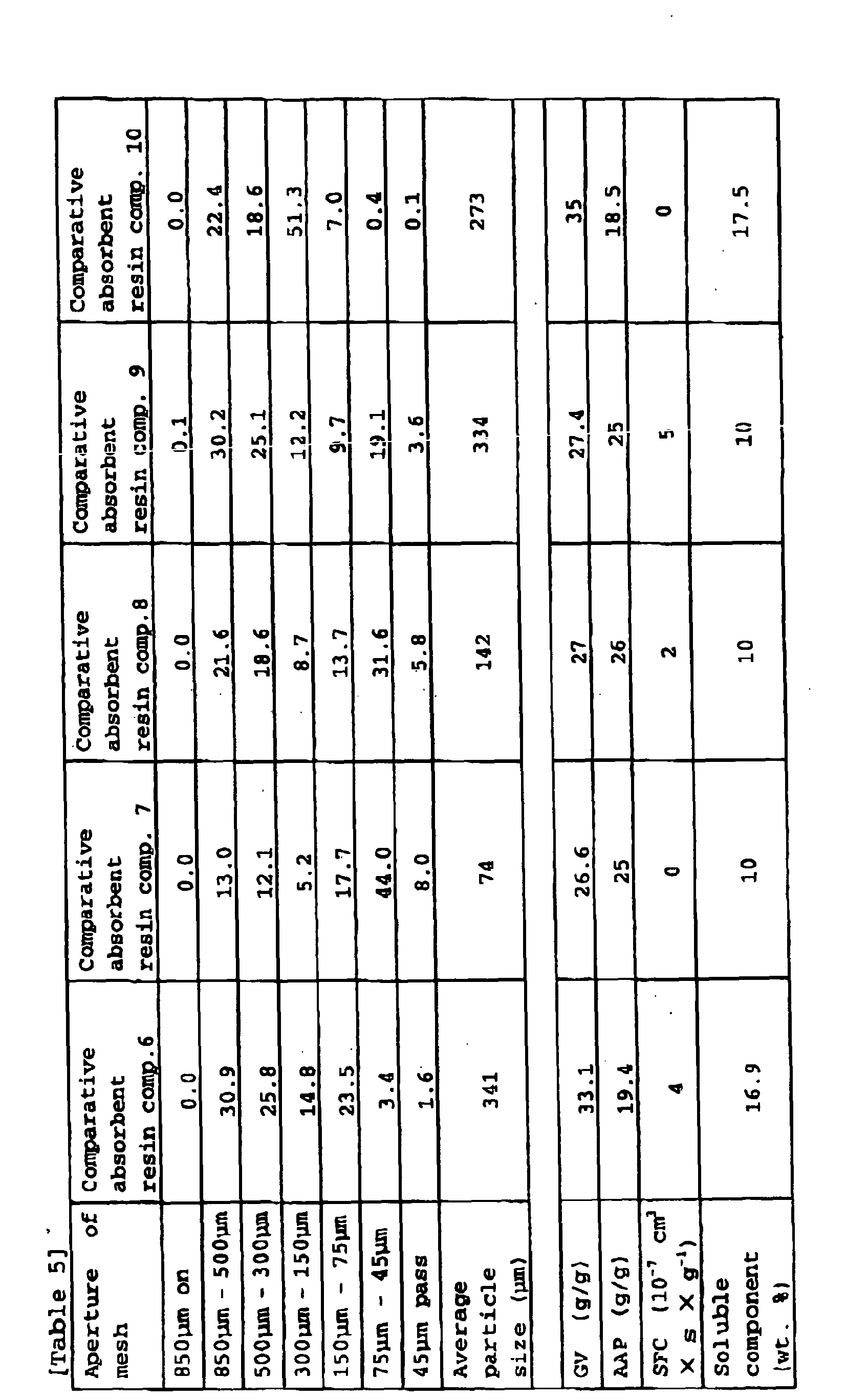 Figure 00620001