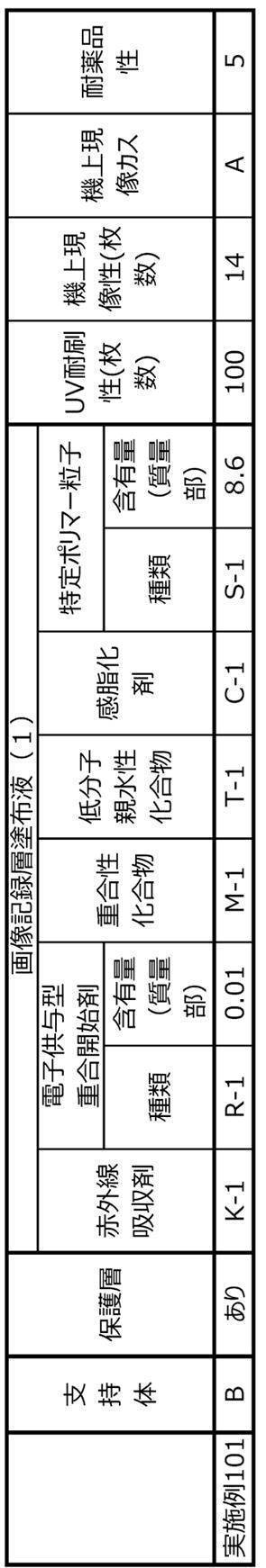 Figure JPOXMLDOC01-appb-T000062
