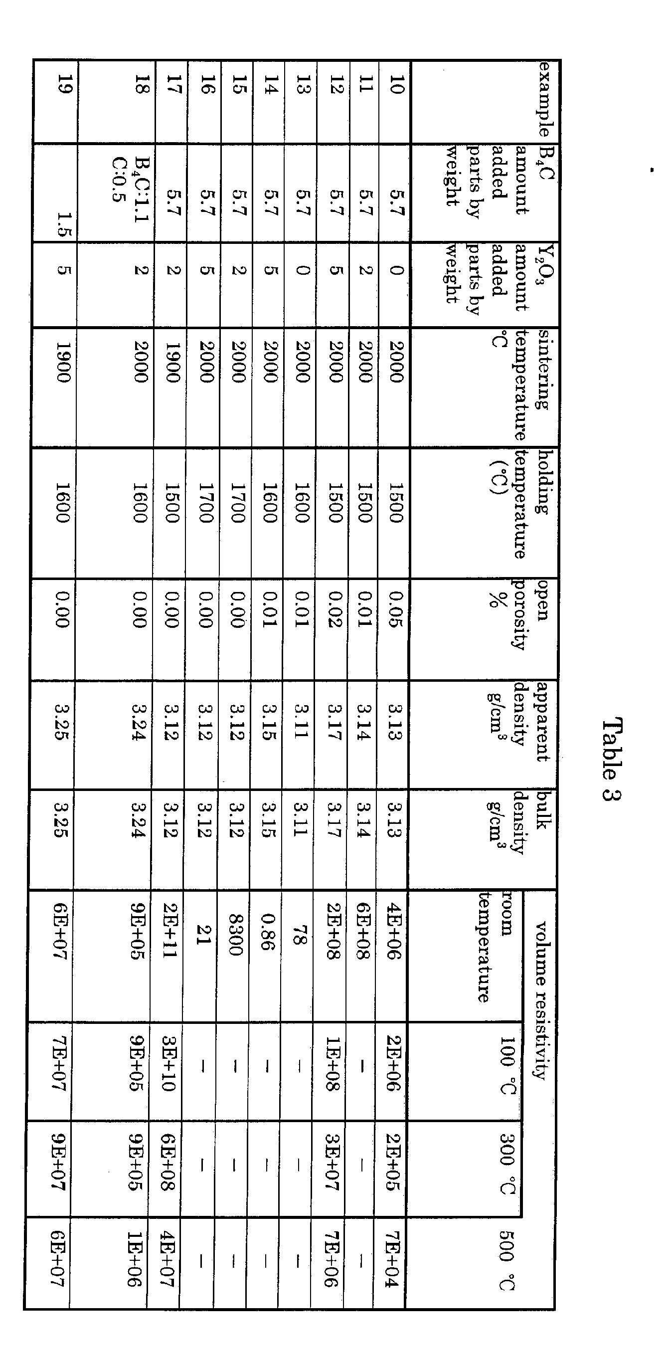 Figure 00230001