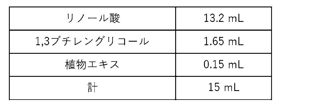 Figure JPOXMLDOC01-appb-T000008