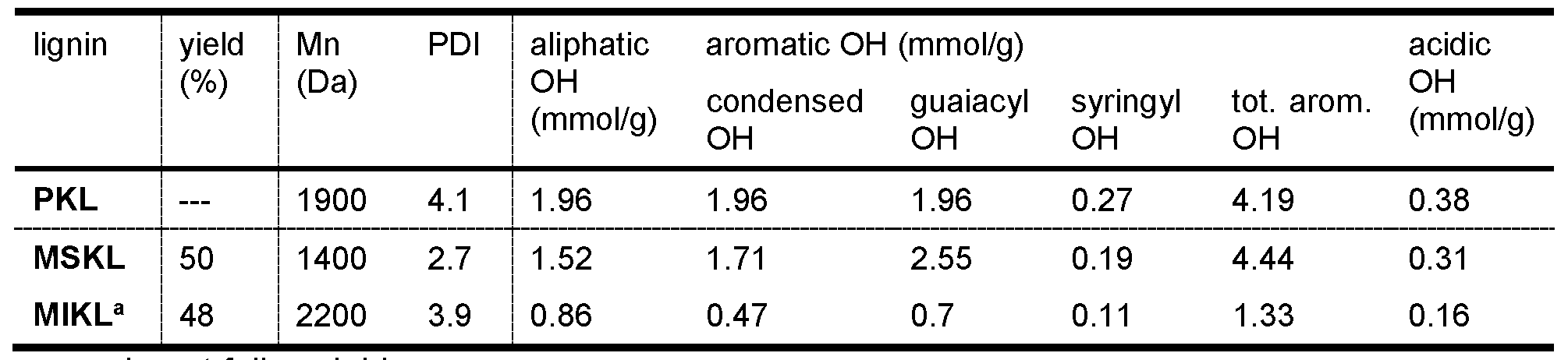 Figure imgf000024_0001