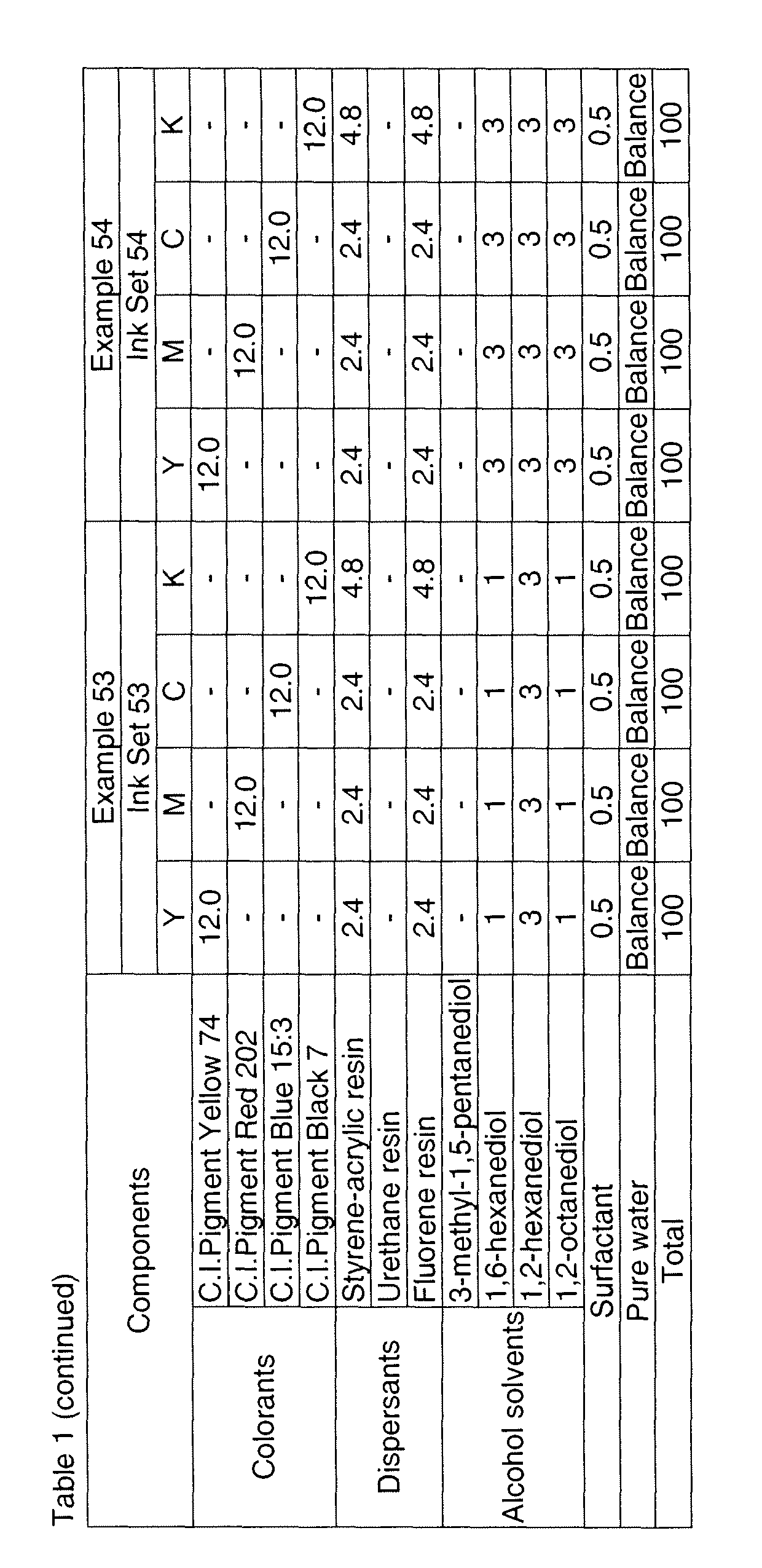 Figure imgb0030