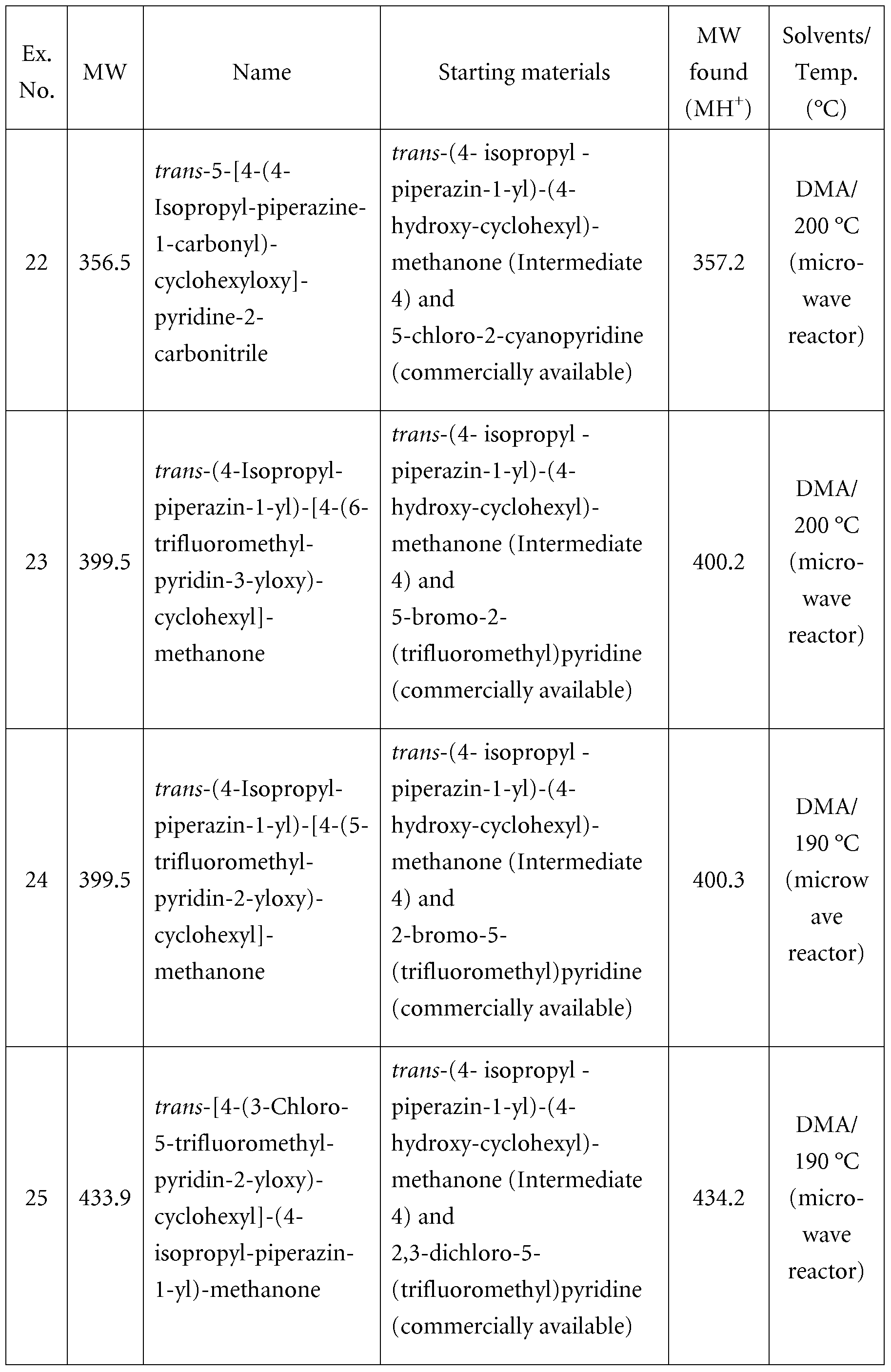 Figure imgf000041_0001