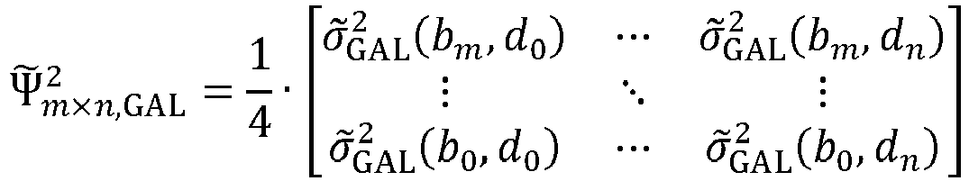 Figure imgb0015
