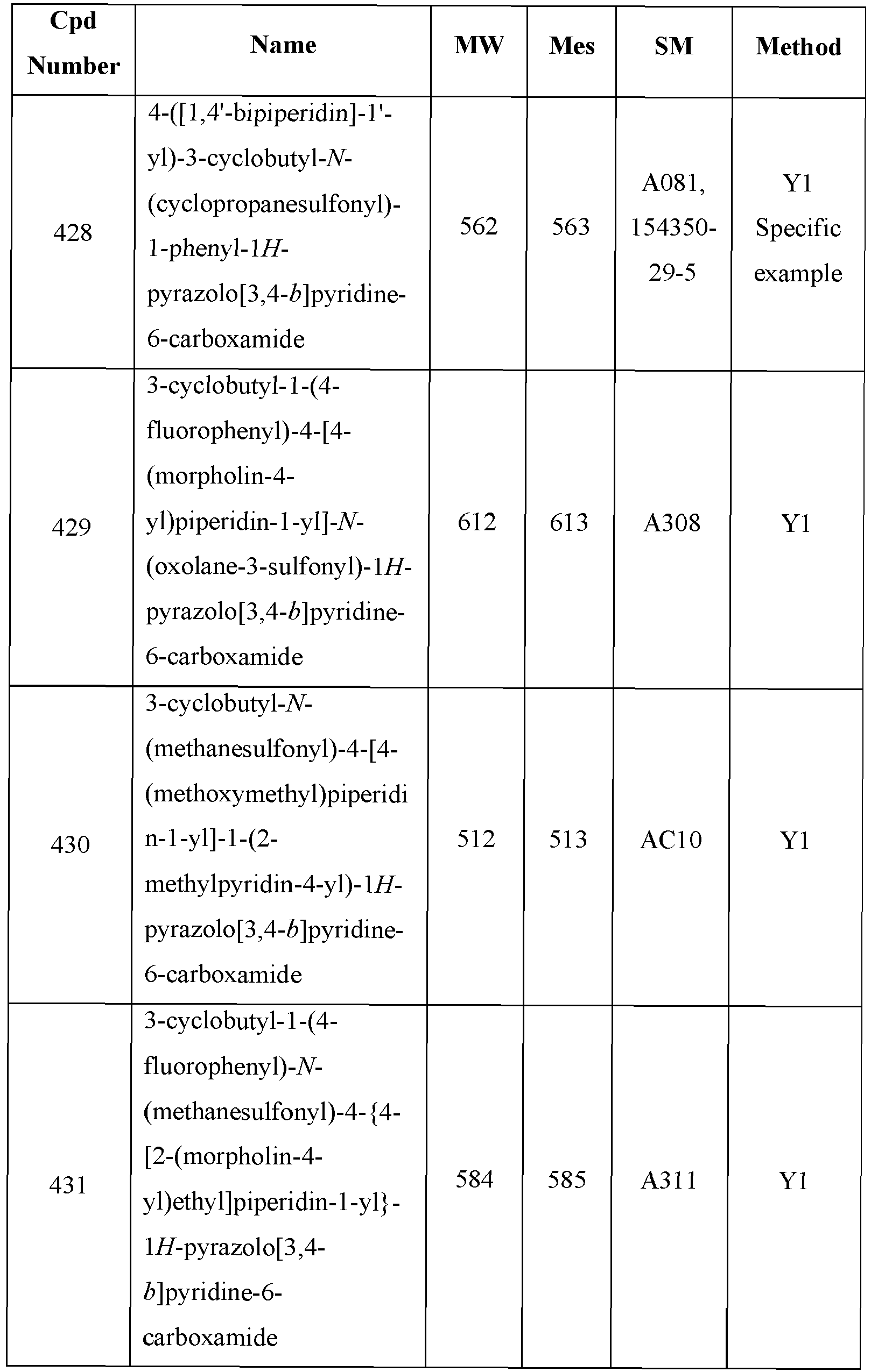 Figure imgb0846