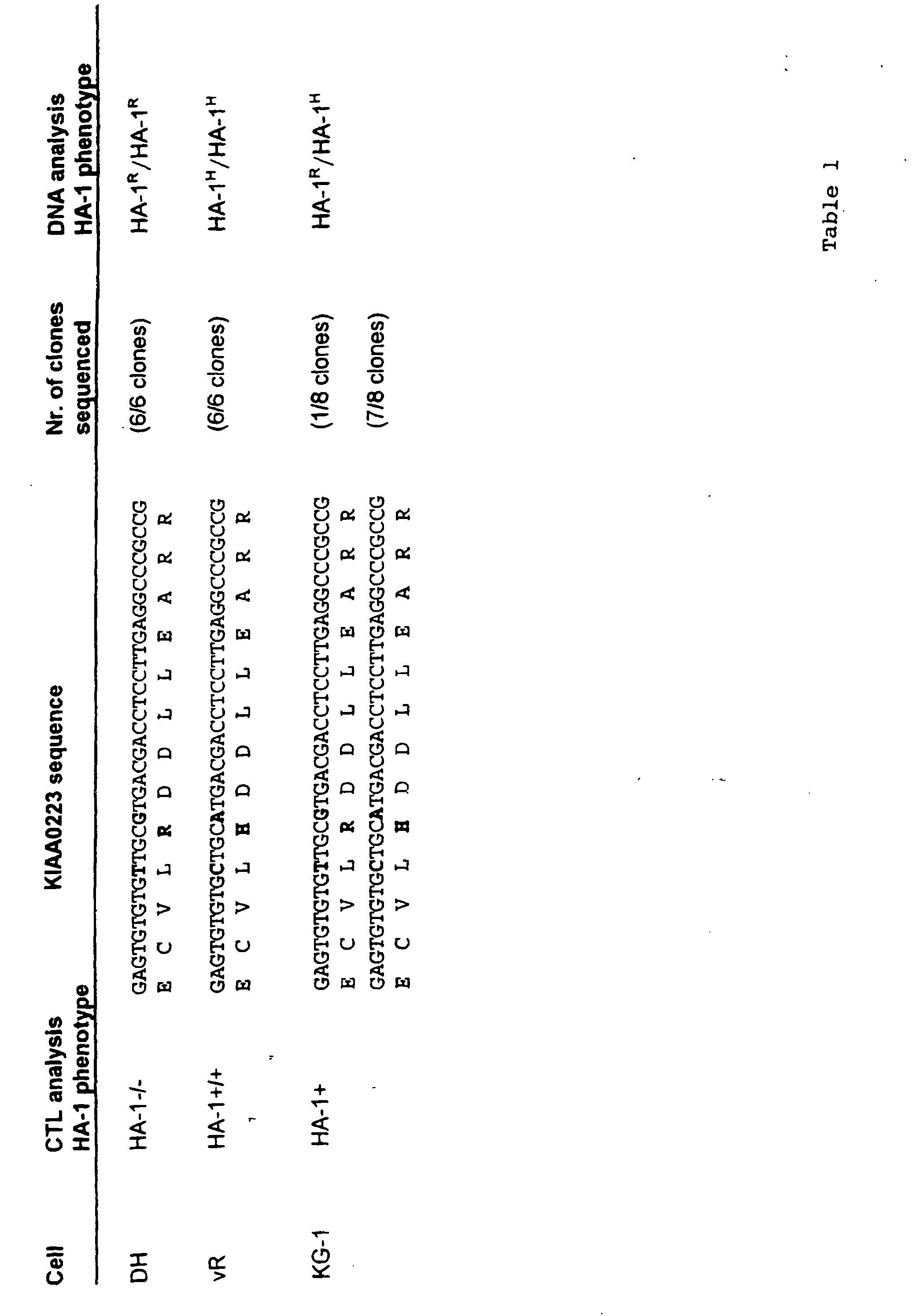 Figure 00380001