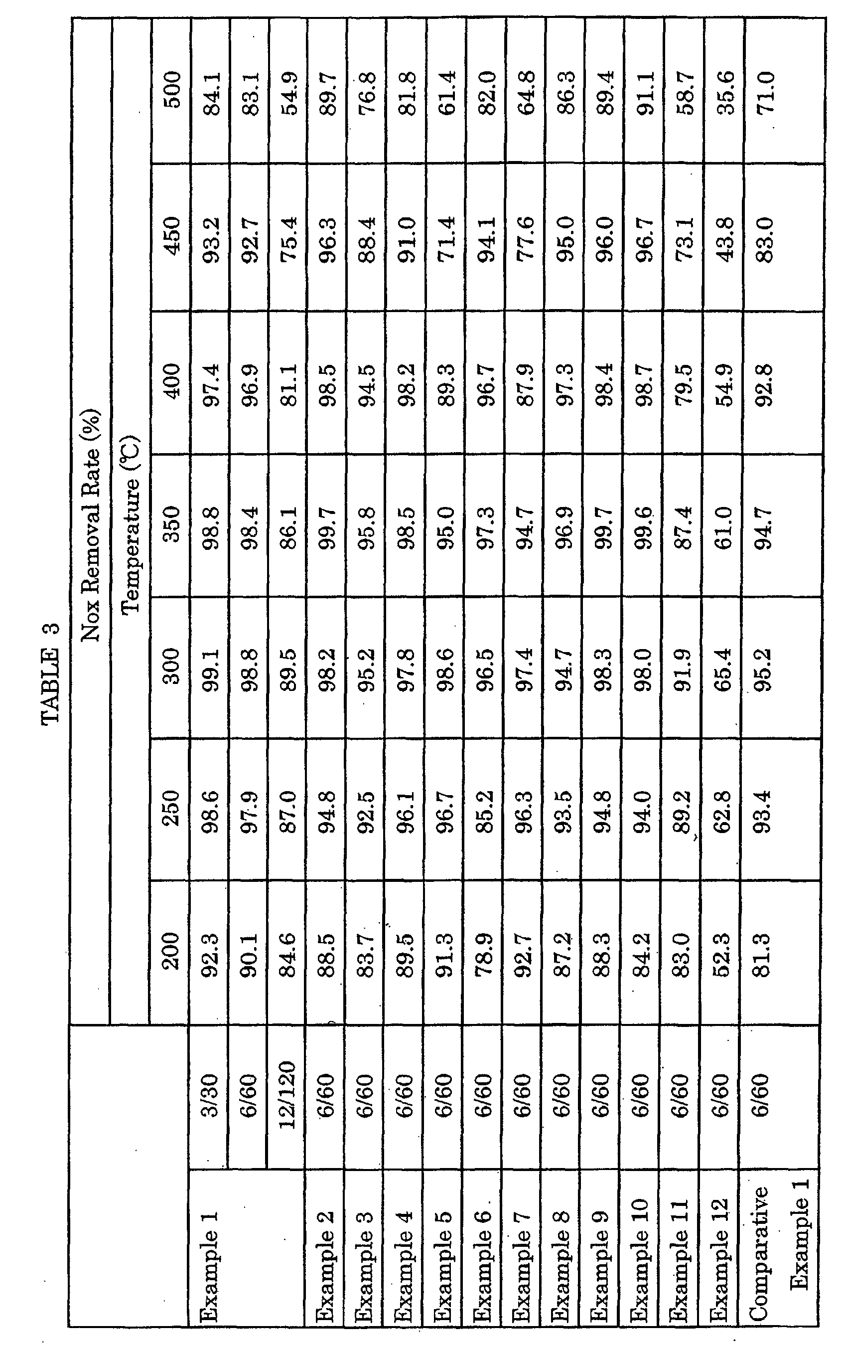 Figure 00450001