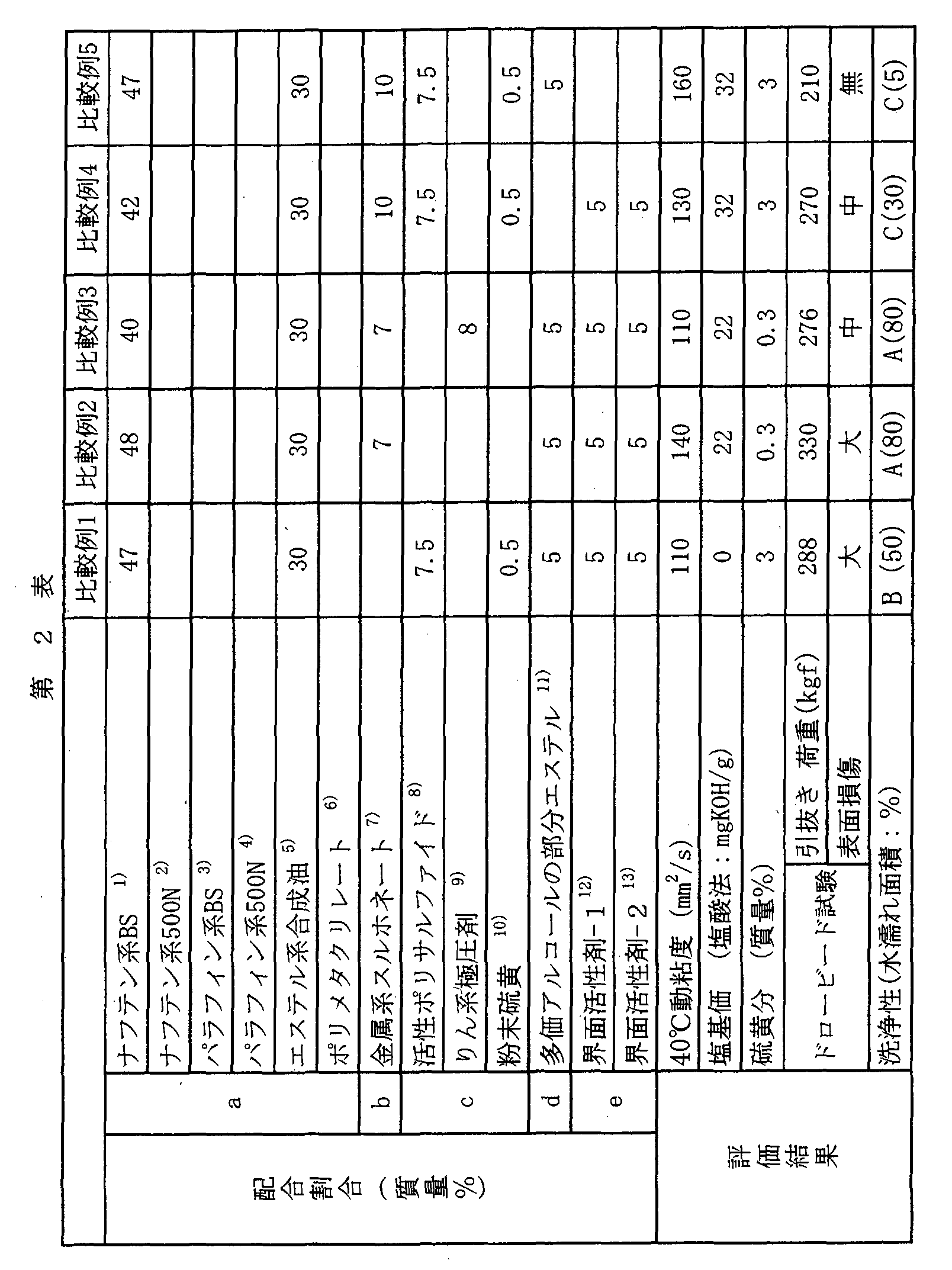 Figure WO-DOC-TABLE-2