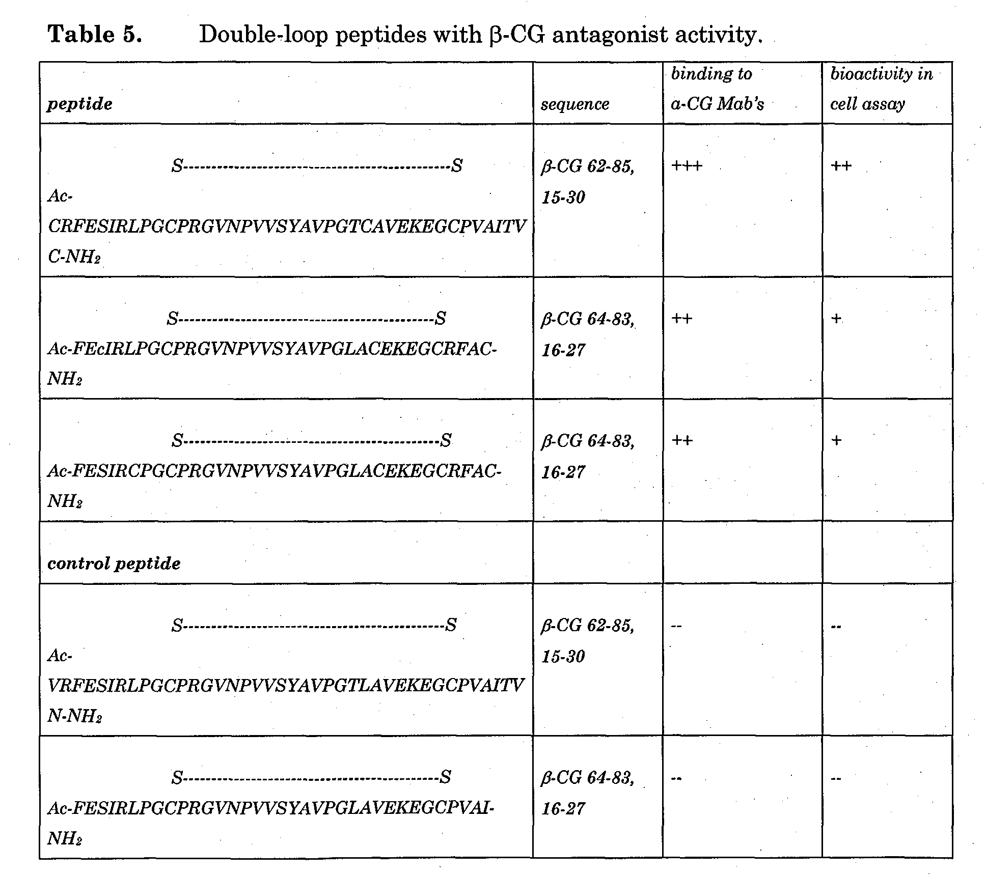 Figure 00610001