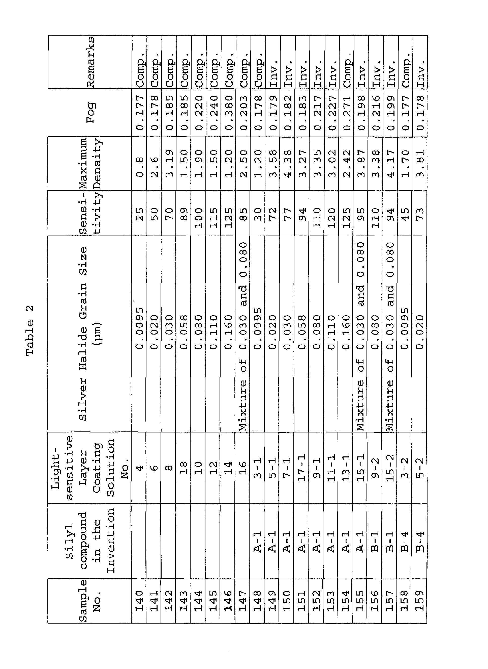 Figure 00920001