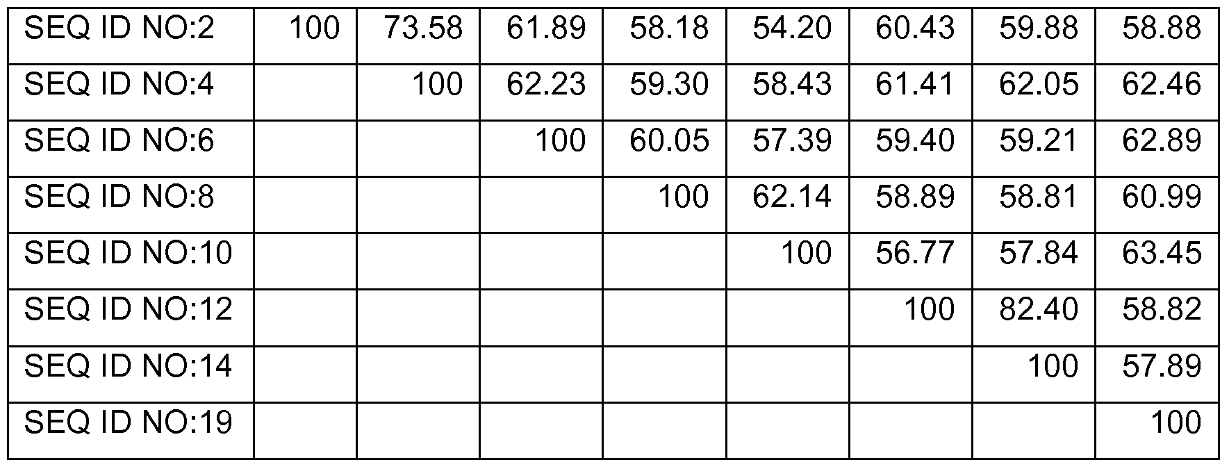 Figure imgf000059_0001
