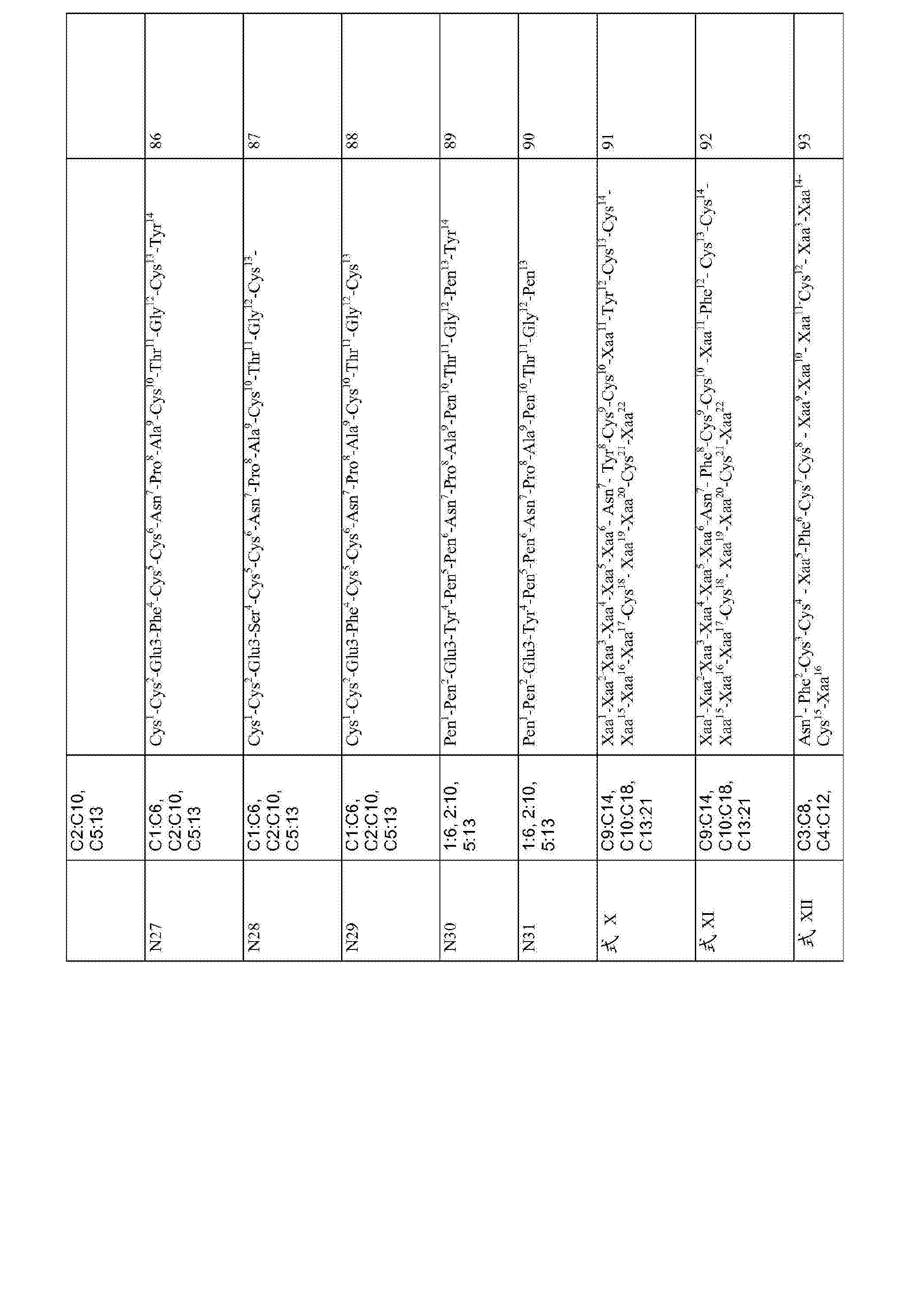cn103601792b guanylate useful in