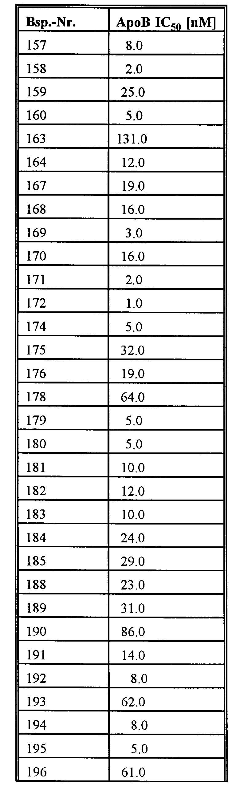 Figure imgb0015