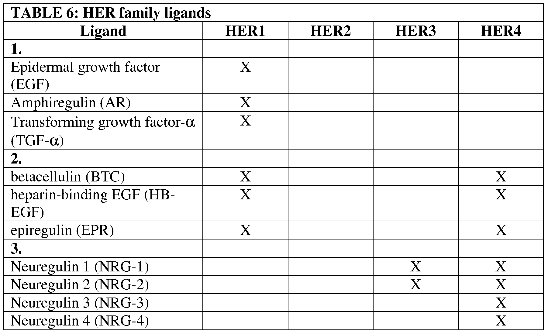 WO2007146959A2 - Pan-cell surface receptor- specific therapeutics - Google  Patents