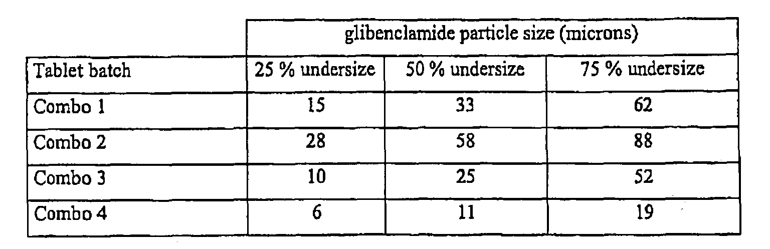 Figure 00090001