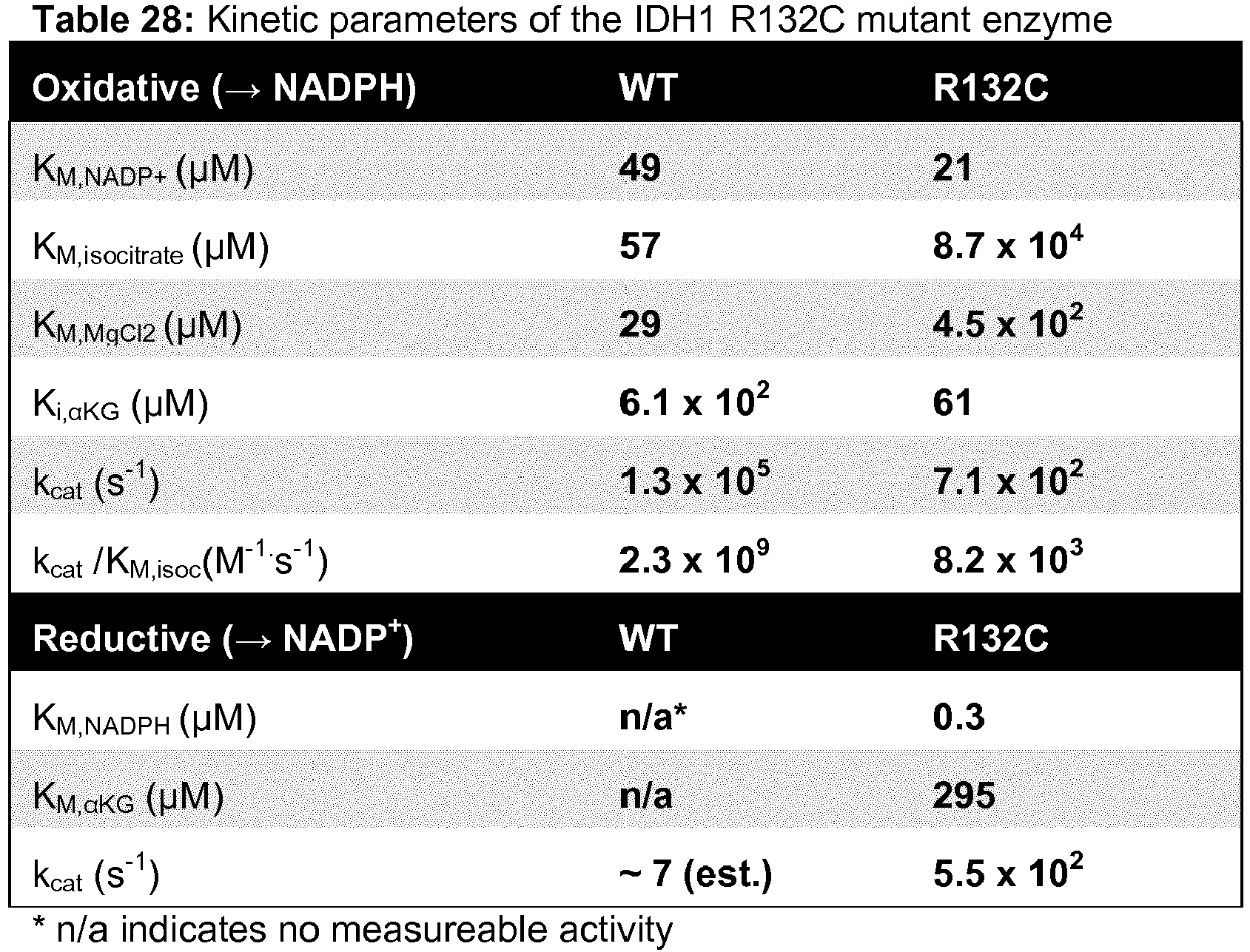 Figure imgb0150