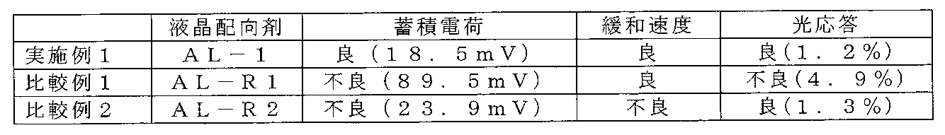Figure JPOXMLDOC01-appb-T000025