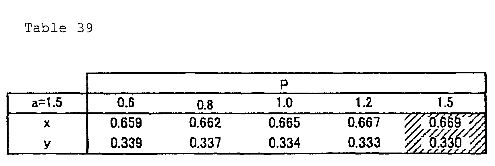 Figure imgb0027
