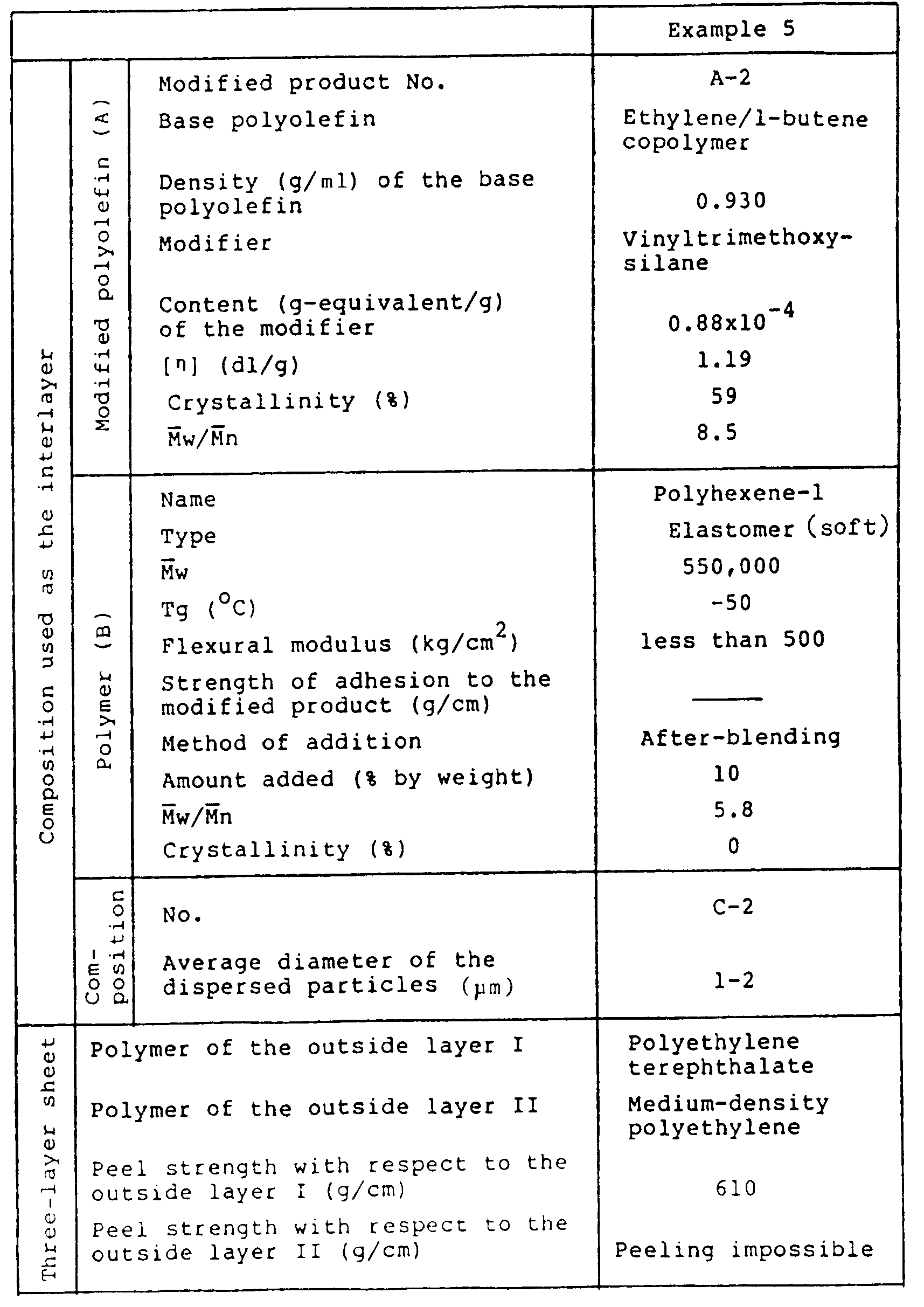 Figure imgb0012