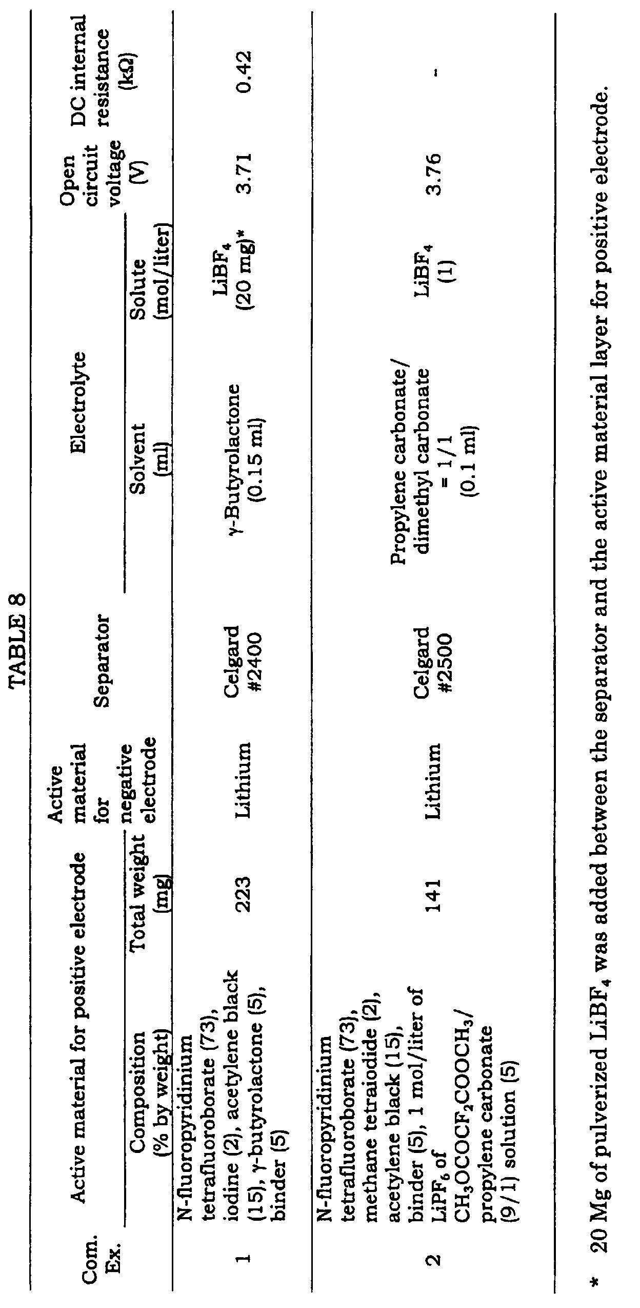 Figure 00420001