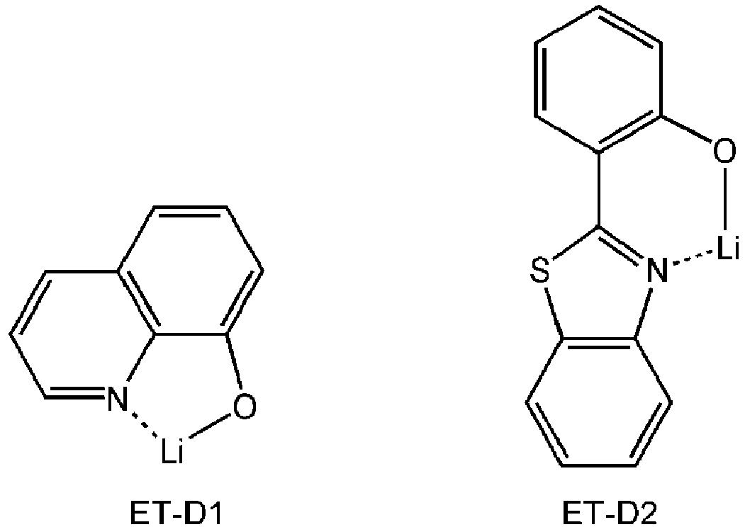 Figure imgb0223