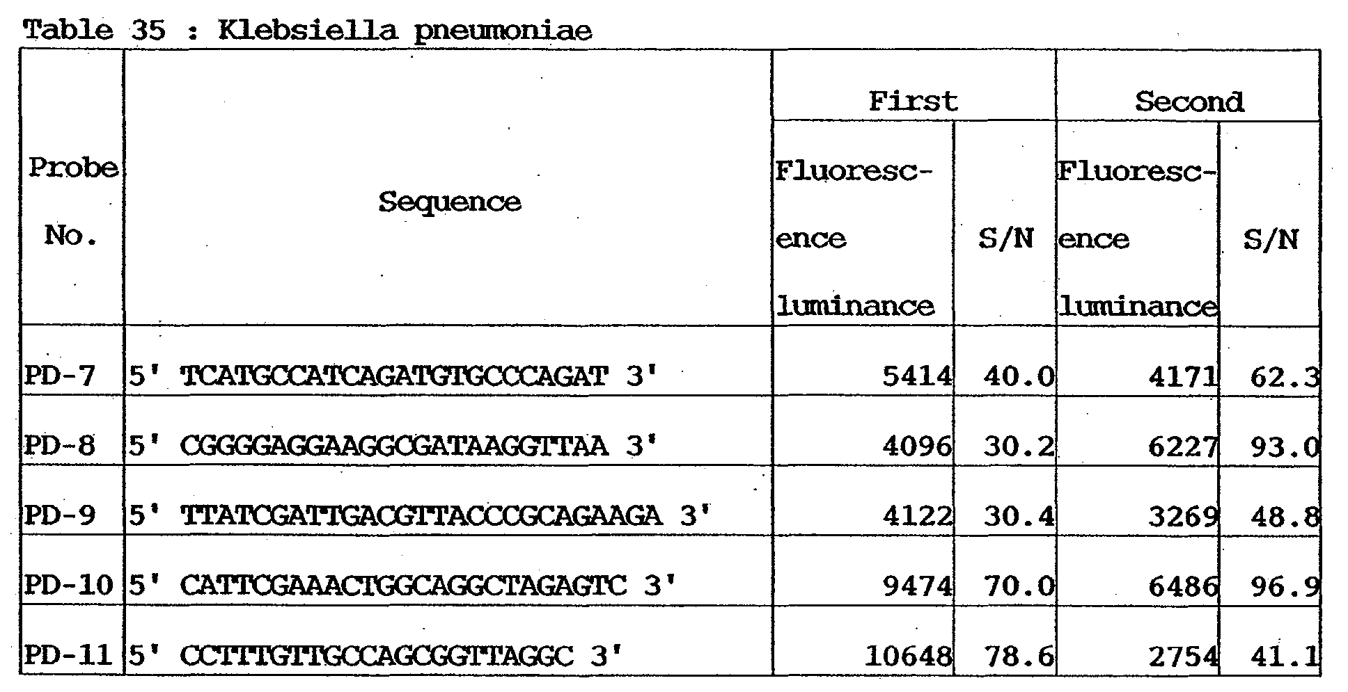 Figure 00500002