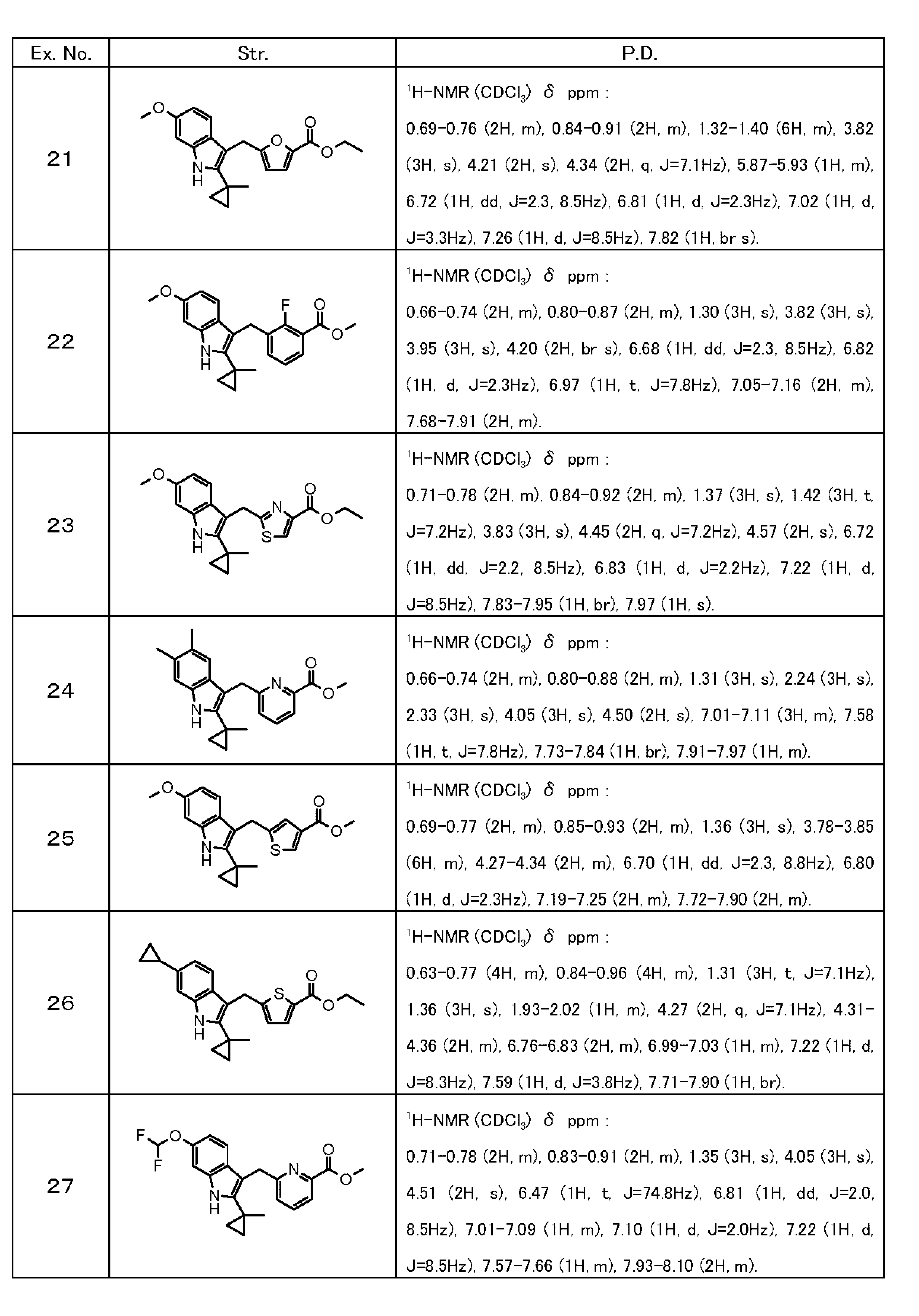Figure JPOXMLDOC01-appb-T000034