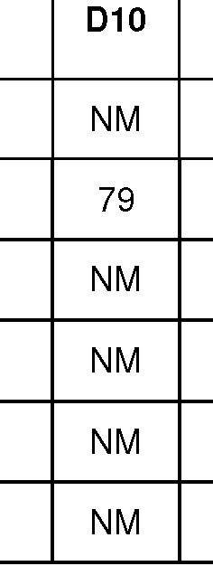 Figure imgf000082_0002