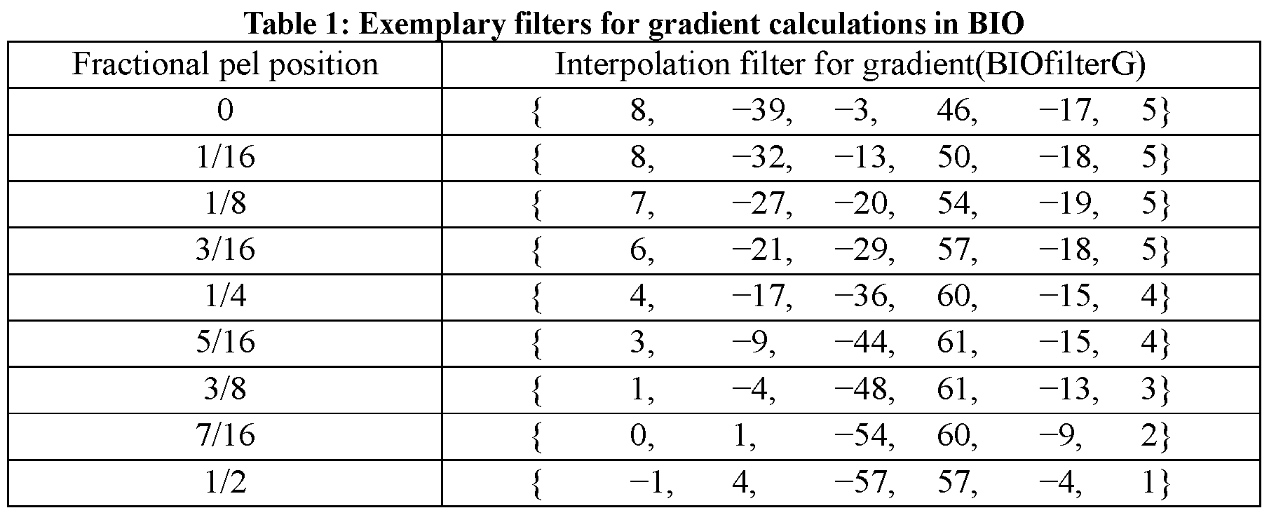 Figure imgf000035_0001