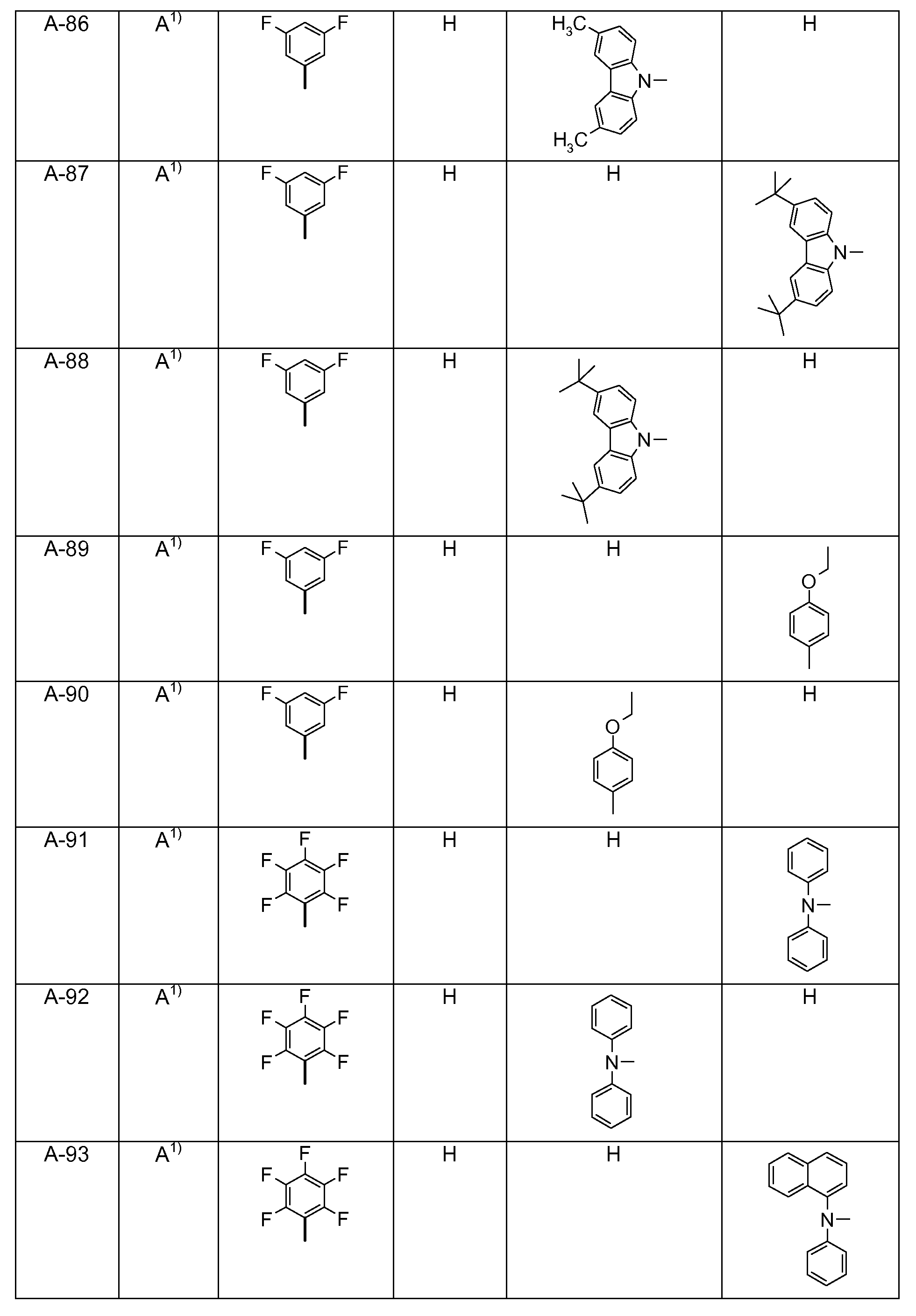 Figure pct00309