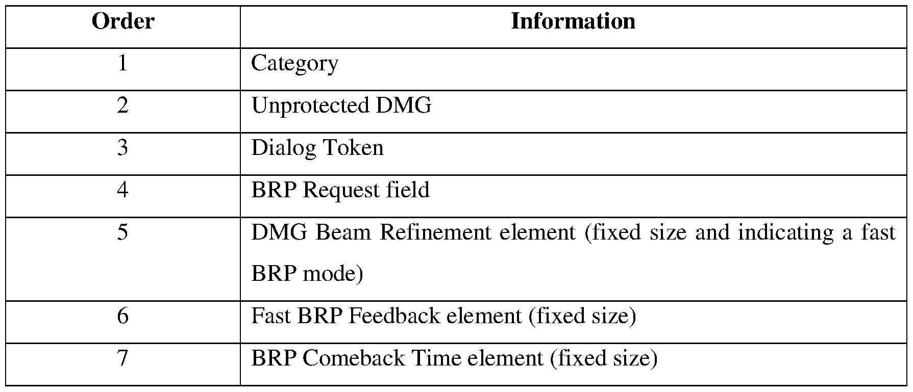 Figure imgf000016_0001