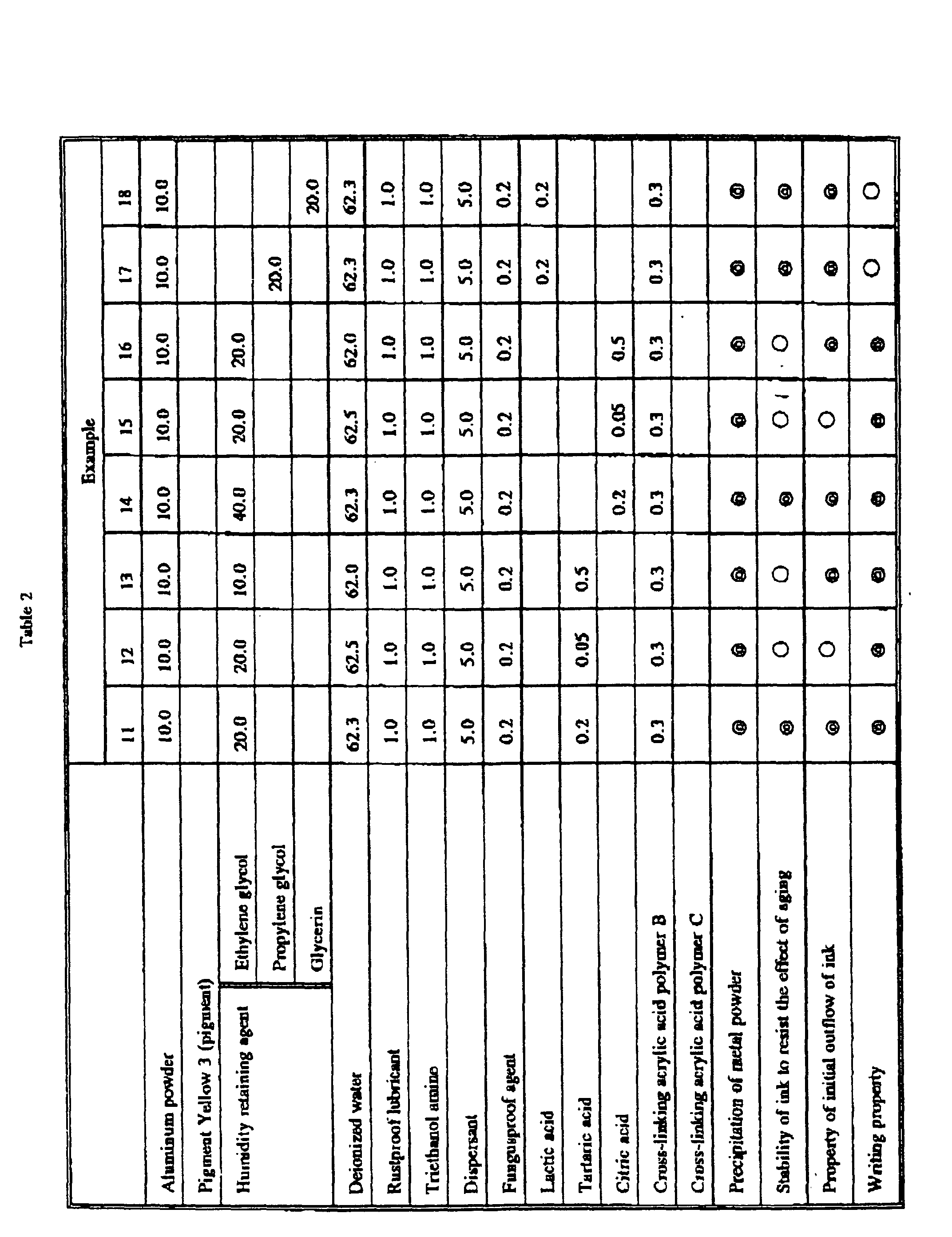 Figure 00160001
