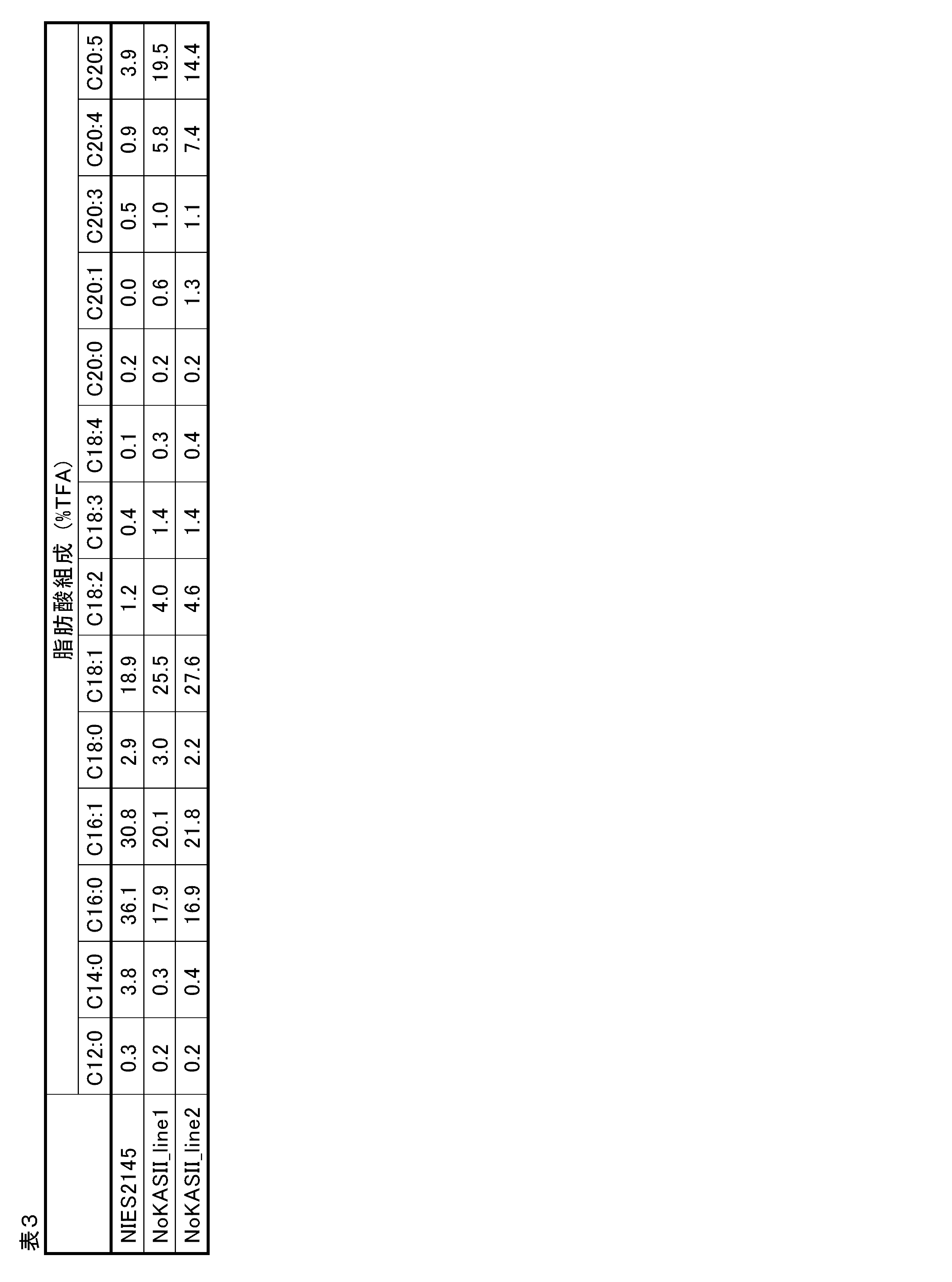 Figure JPOXMLDOC01-appb-I000003