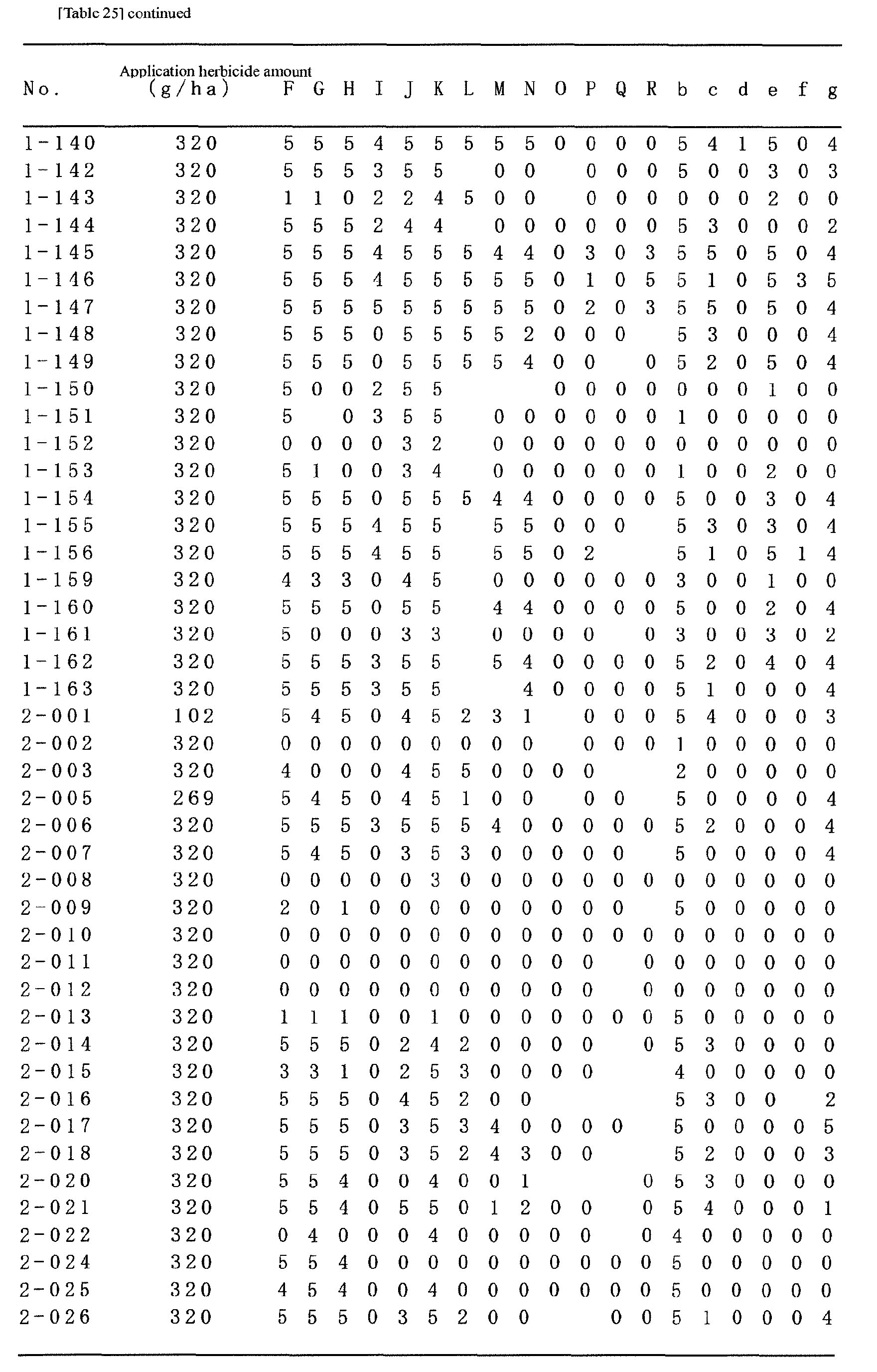 Figure imgb0175