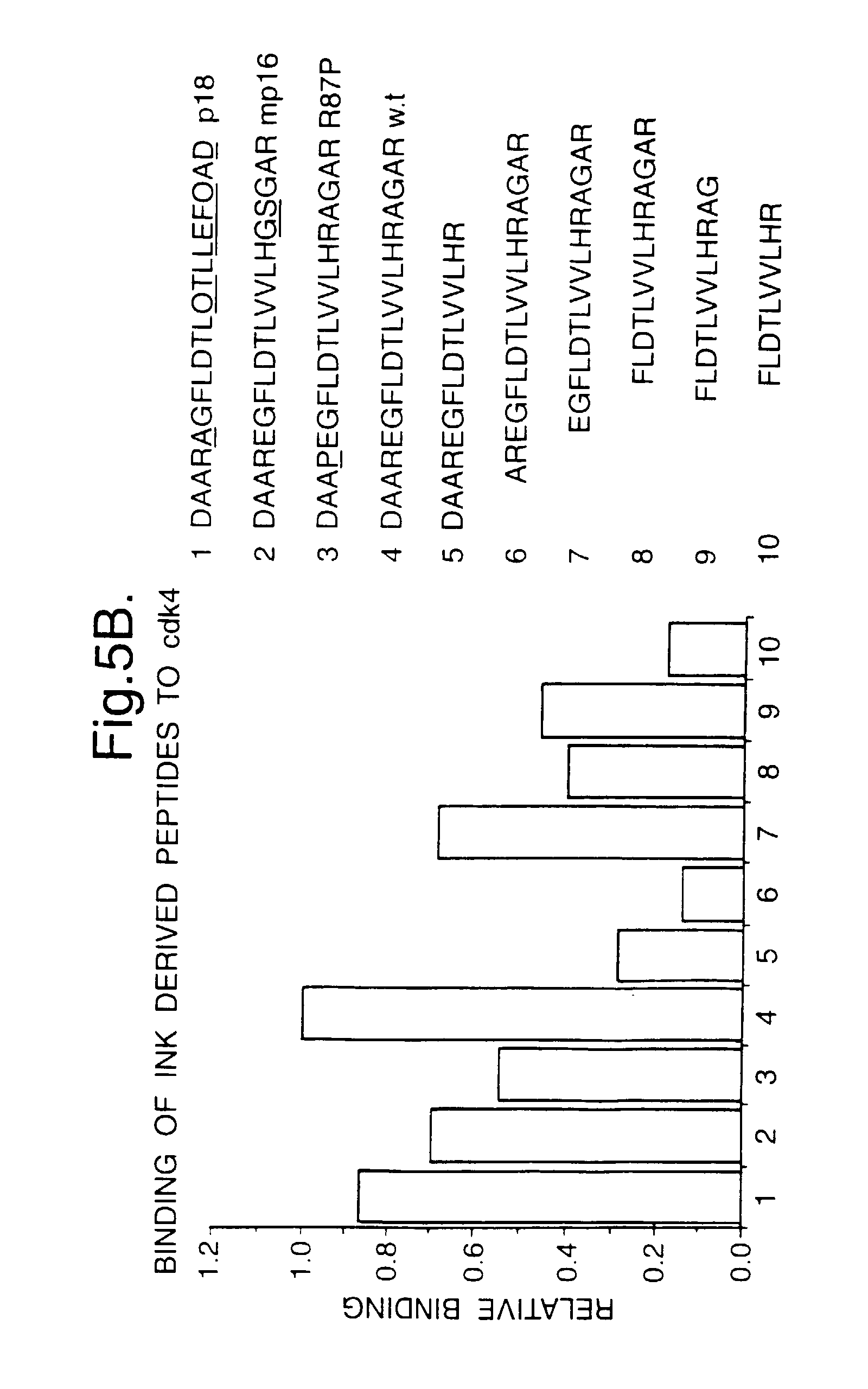 Iih tratamiento alternativo