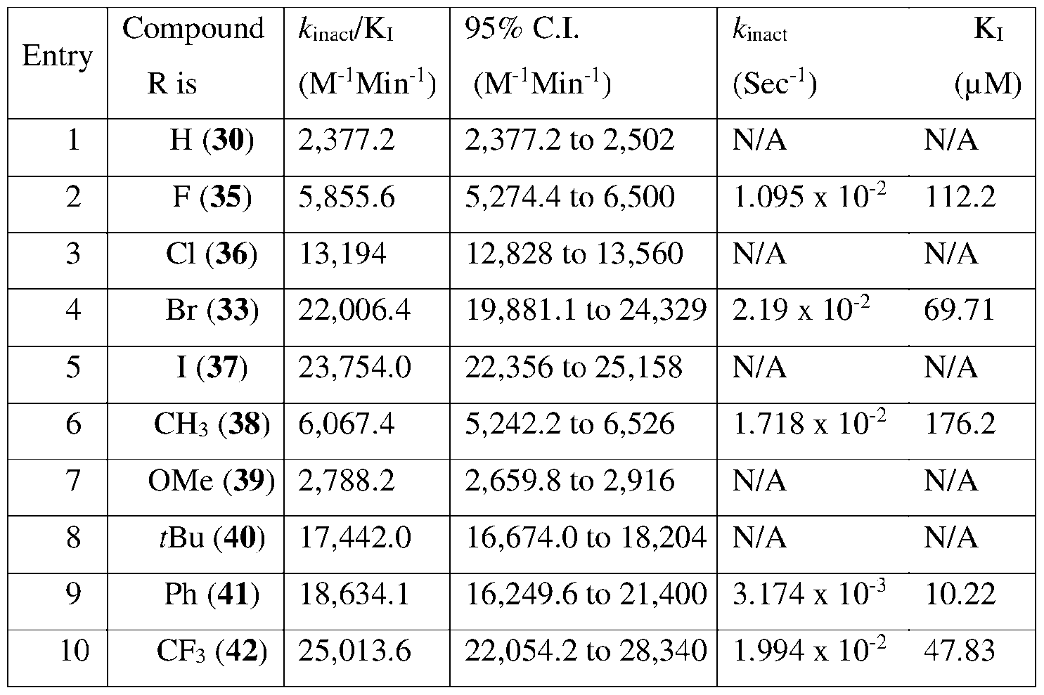 Figure imgf000028_0002