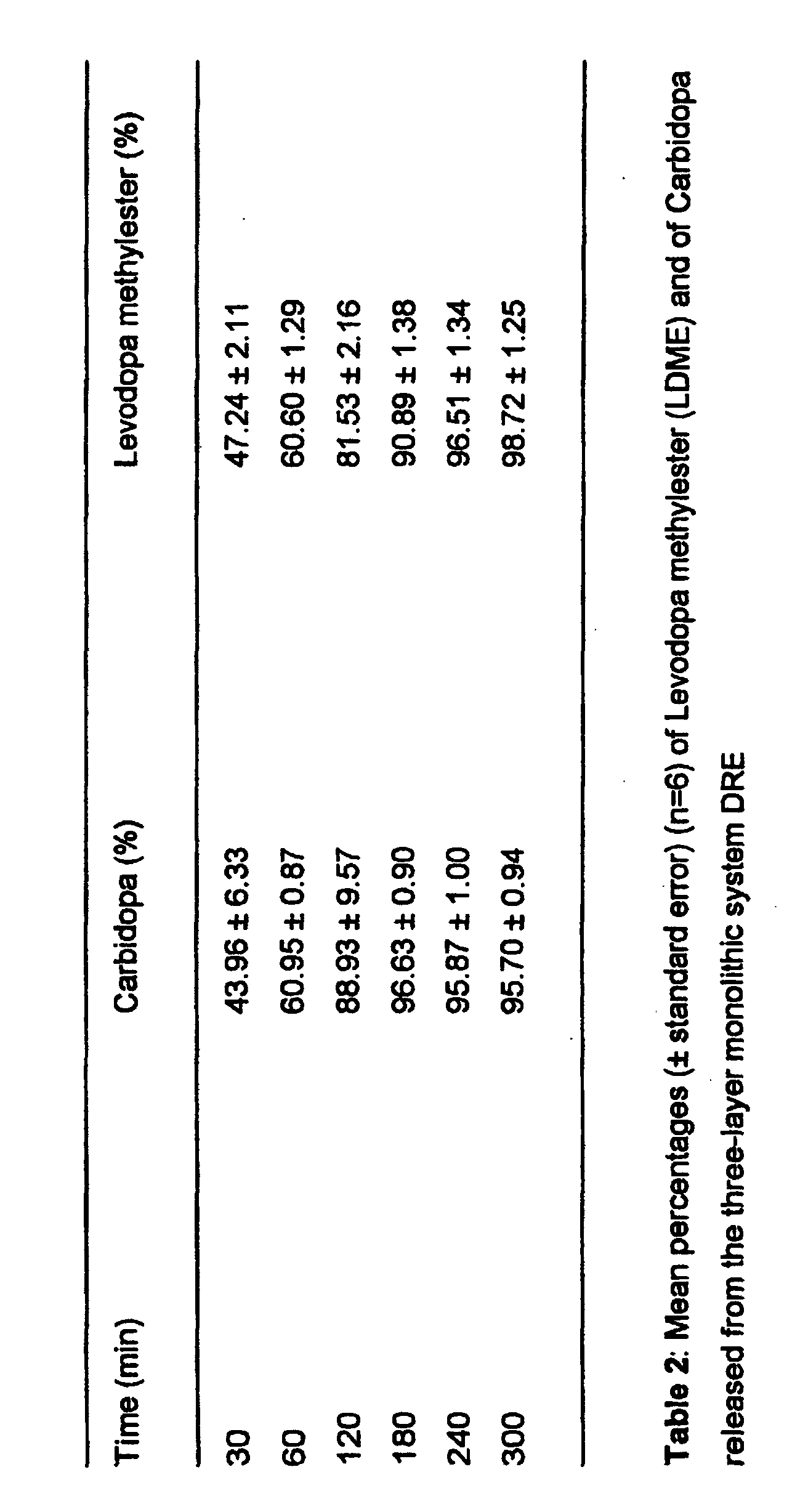 Figure 00090001