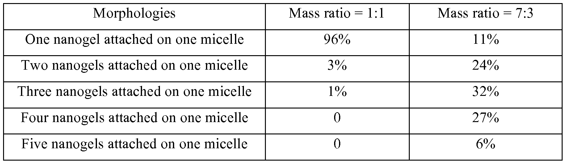 Figure imgf000019_0002
