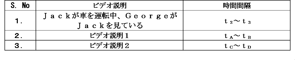 Figure 0007621607000001