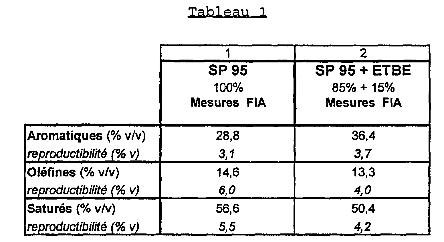 Figure 00100001