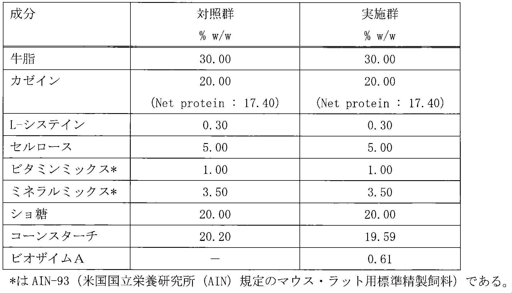 Figure JPOXMLDOC01-appb-T000002