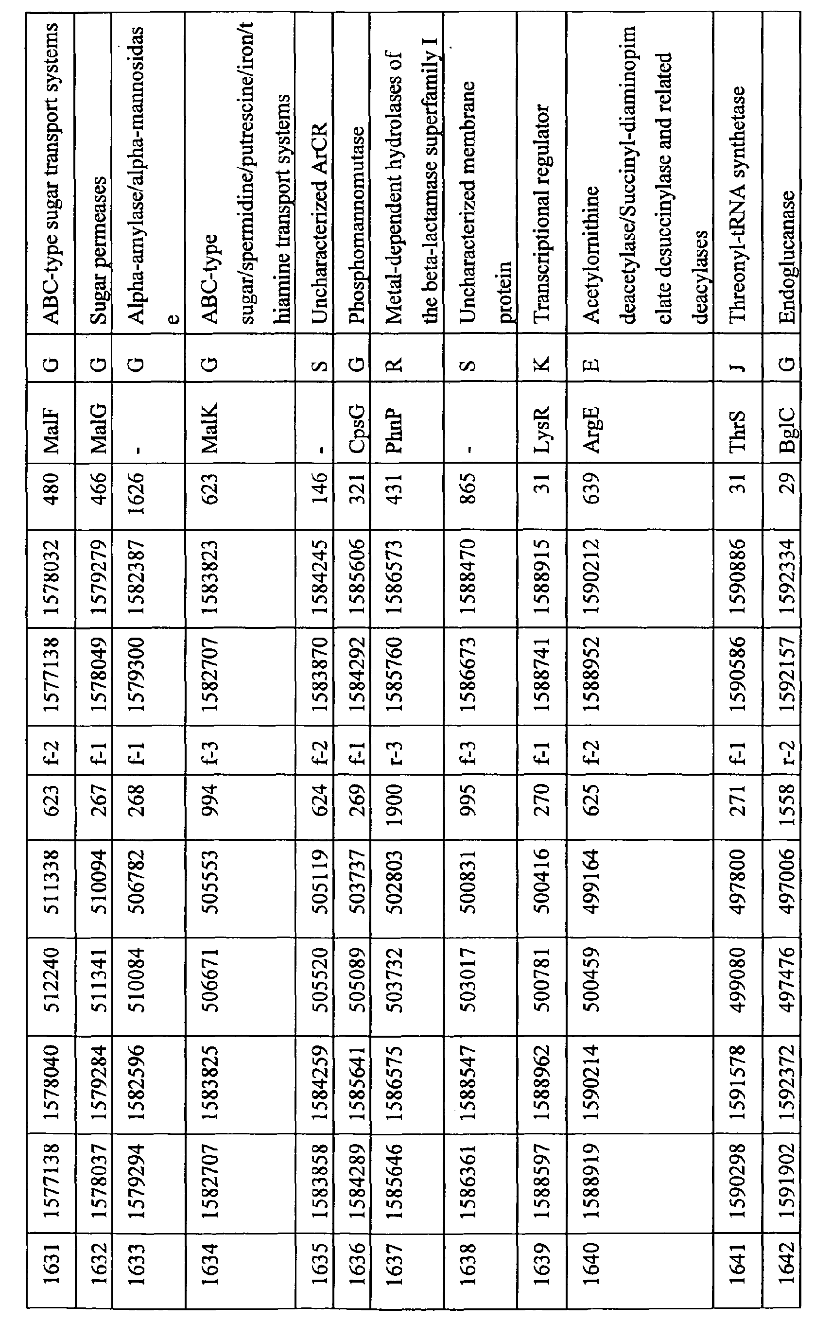 Figure 03090001